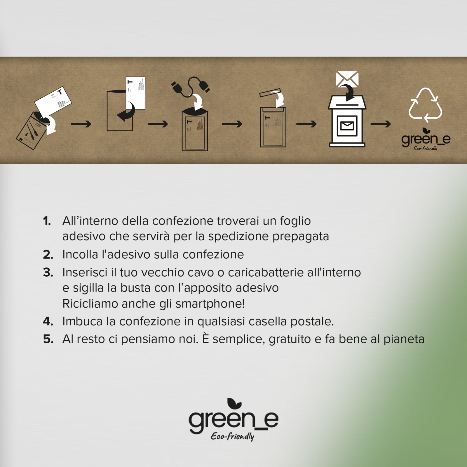 Cavo dati e ricarica USB-A - Lightning con kit per il riciclo
