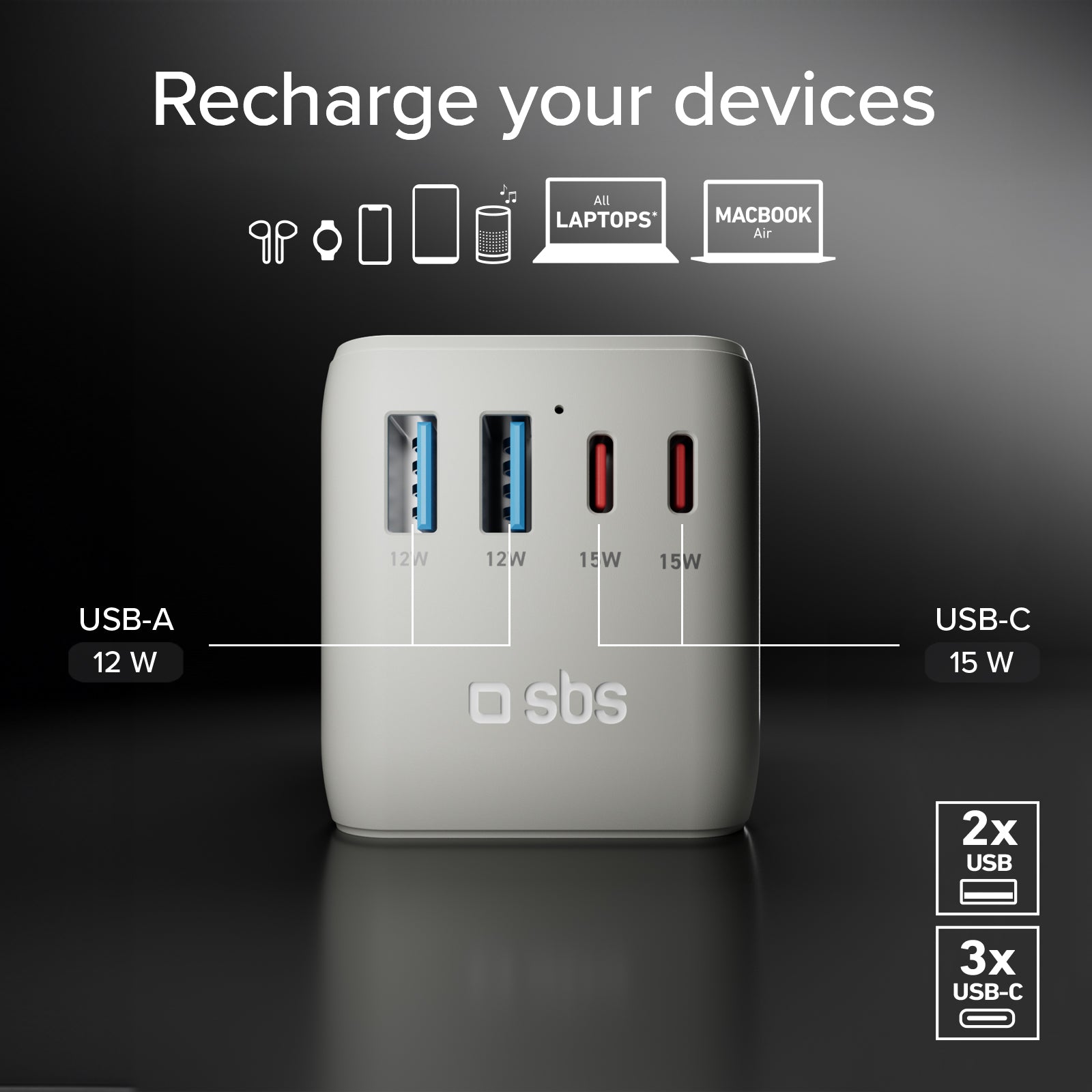 Adaptador cargador universal de viaje GaN