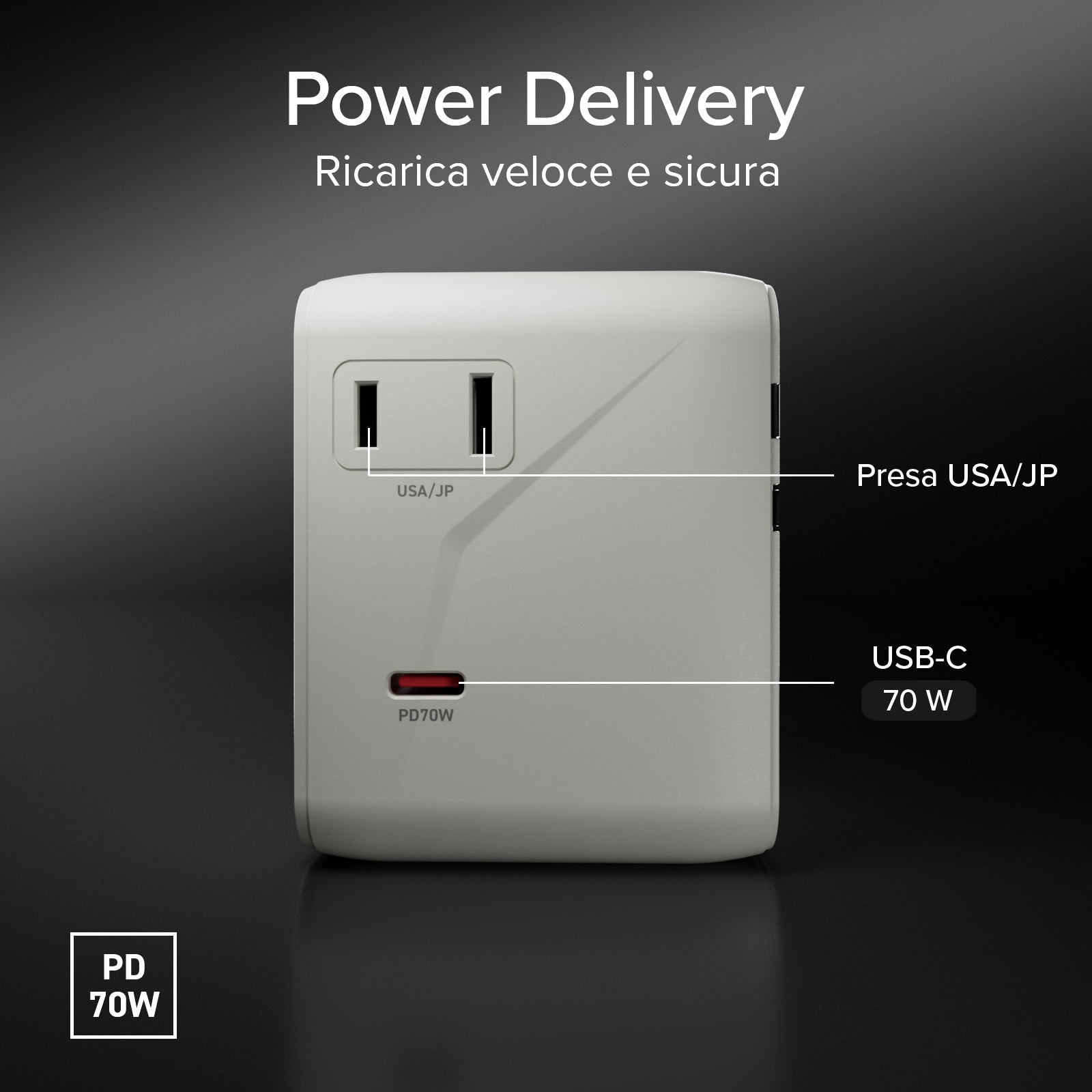 Adaptador cargador universal de viaje GaN