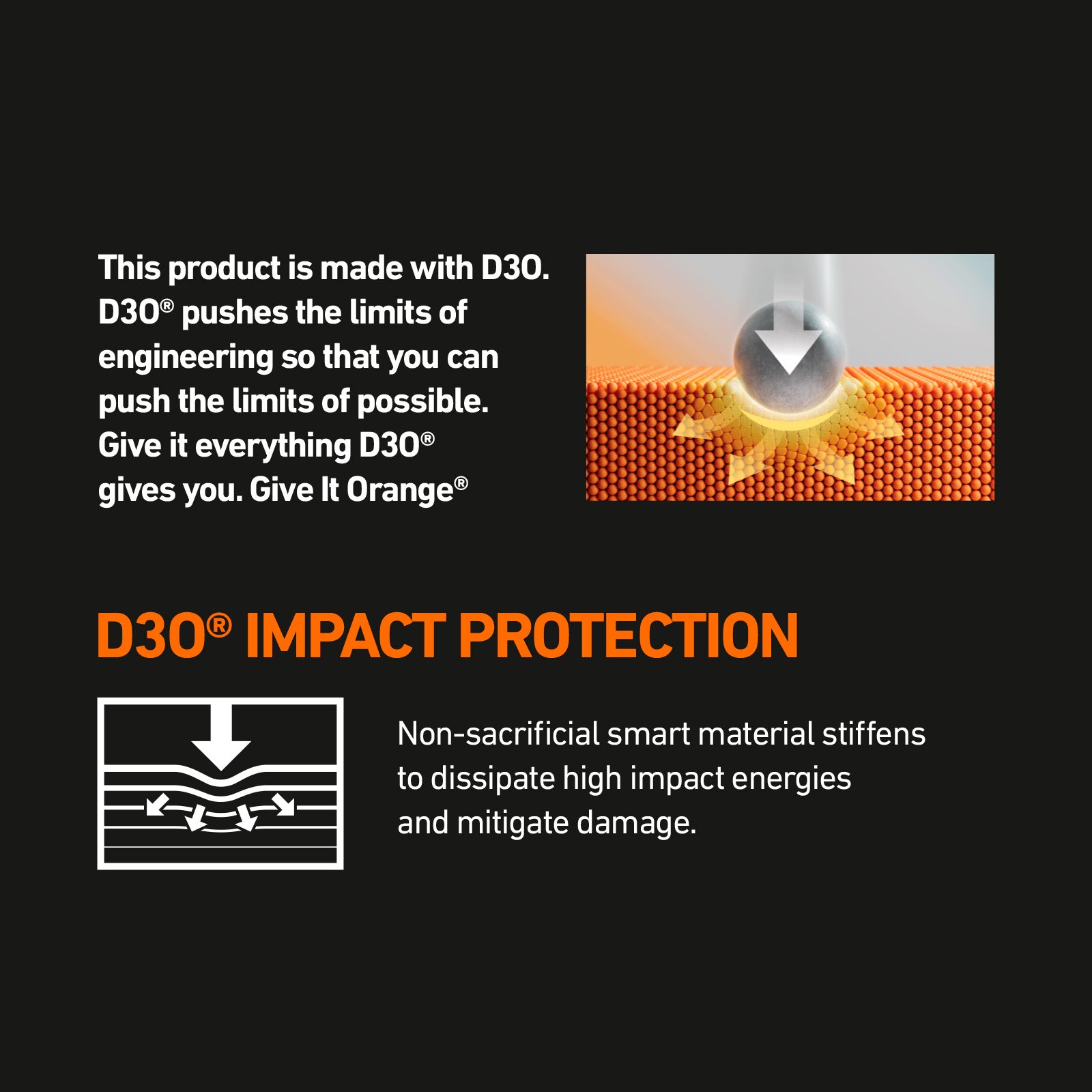 Ultra-strong D3O Screen Protector Technology with Applicator for iPhone 16e/14/13 Pro/13 Max