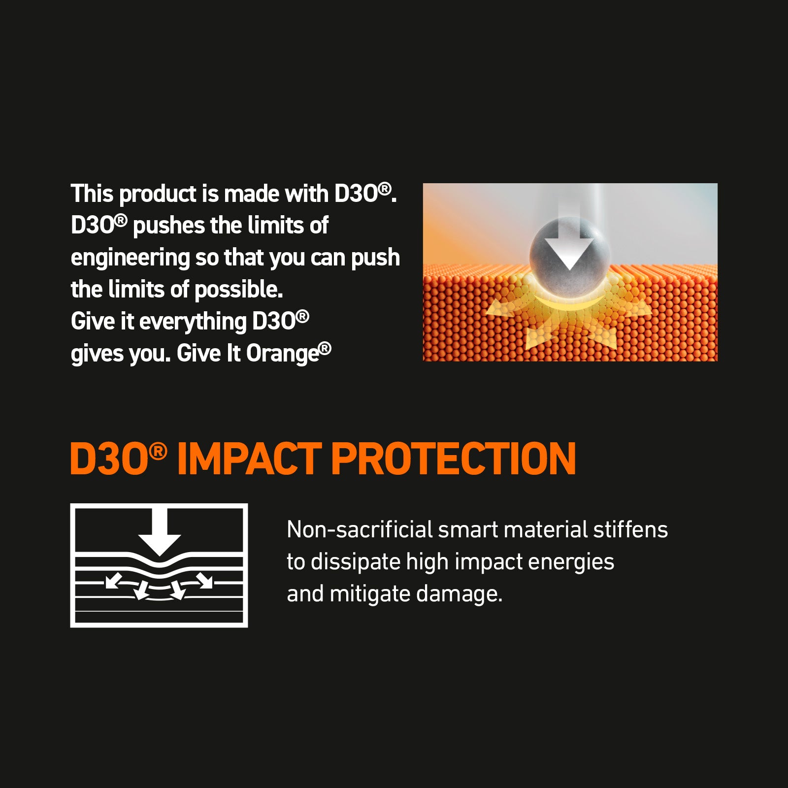Ultra-strong D3O Screen Protector Technology with Applicator for Samsung S26