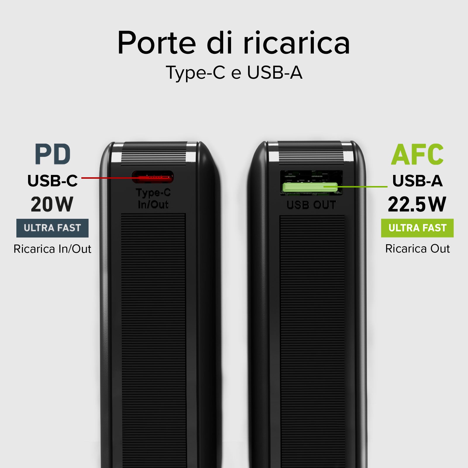 Power bank de 10 000 mAh con tecnología Power Delivery