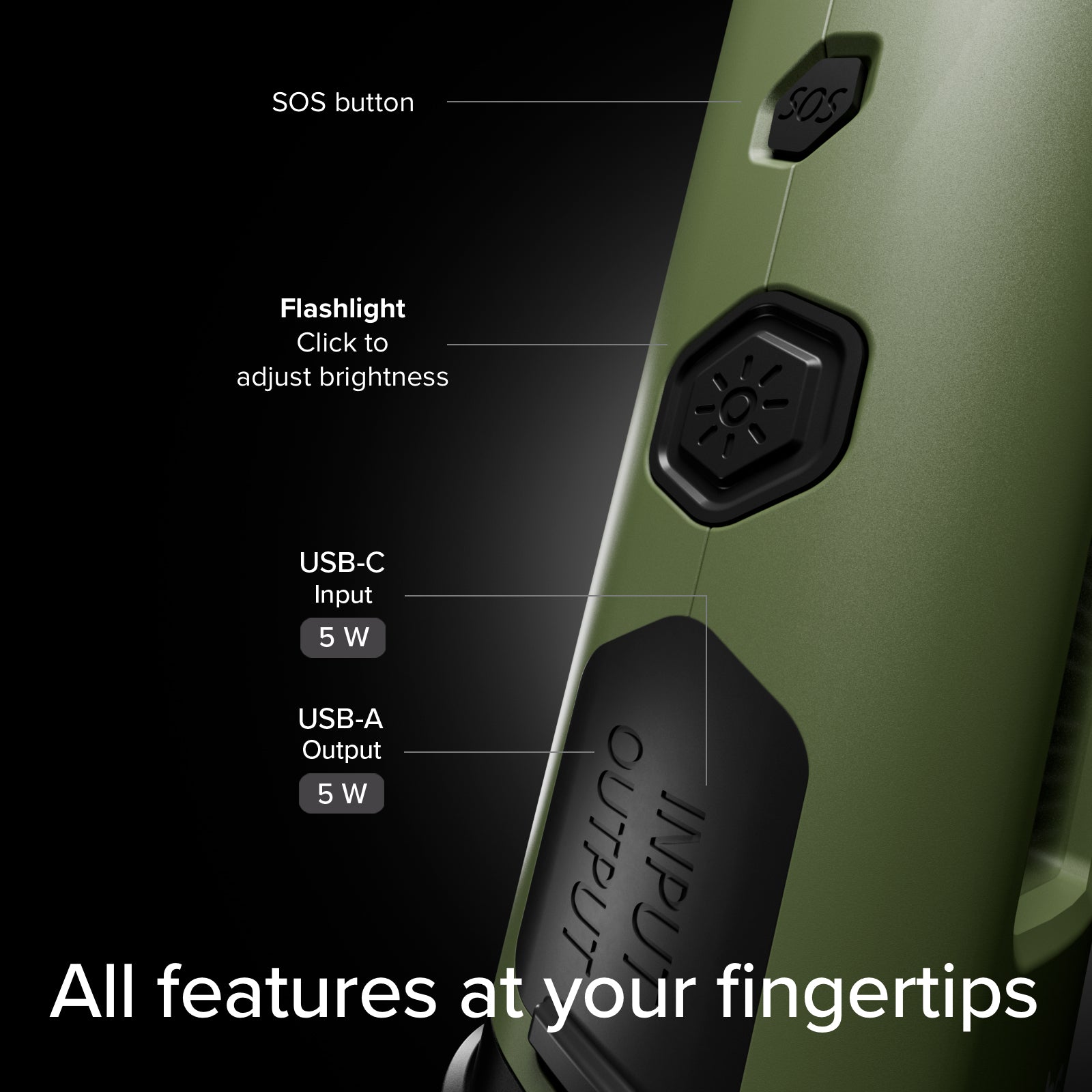 Multifunctional 3000 mAh Power Bank with SOS kit