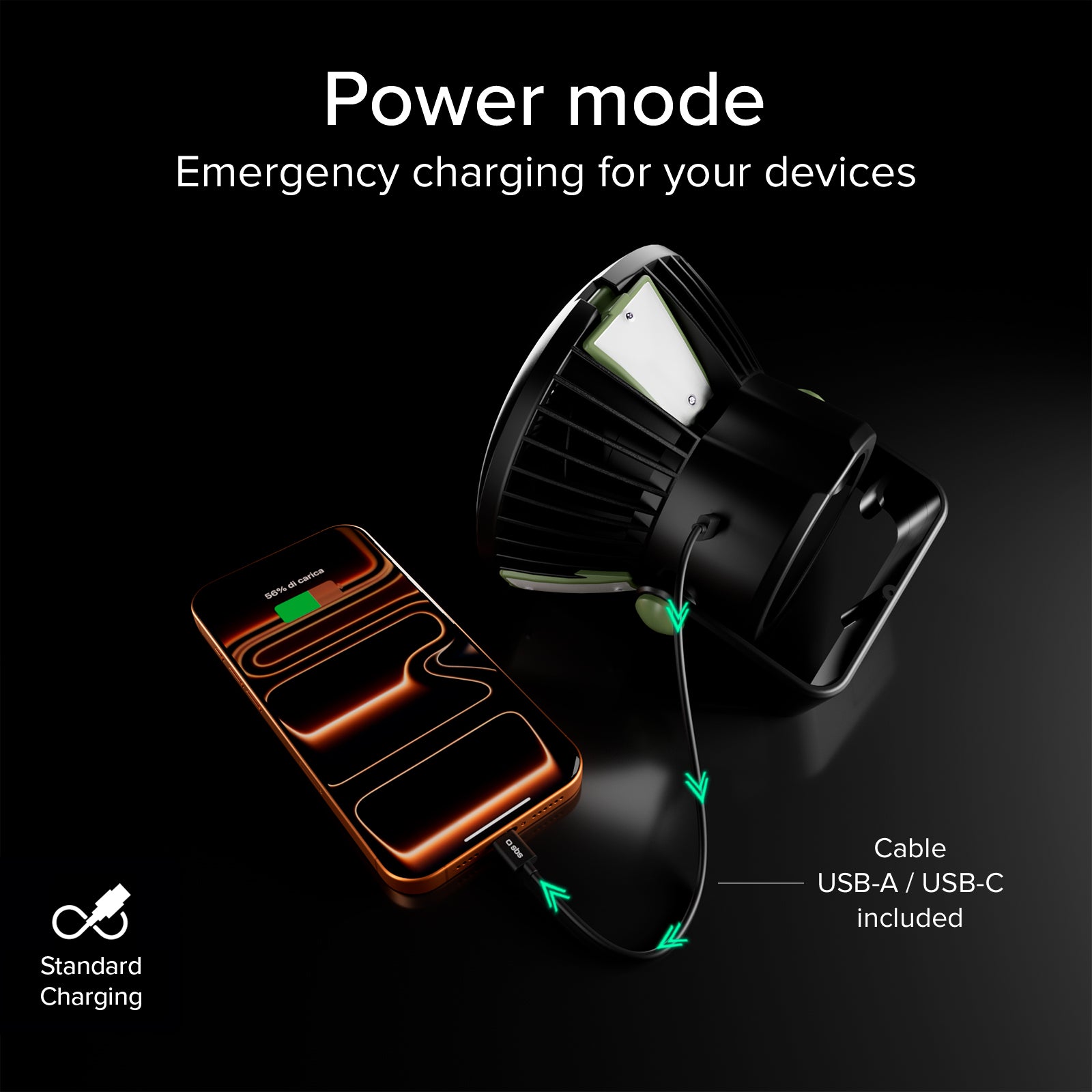 Ventilator mit Powerbank 4000 mAh, einstellbarer Beleuchtung und Solaraufladung