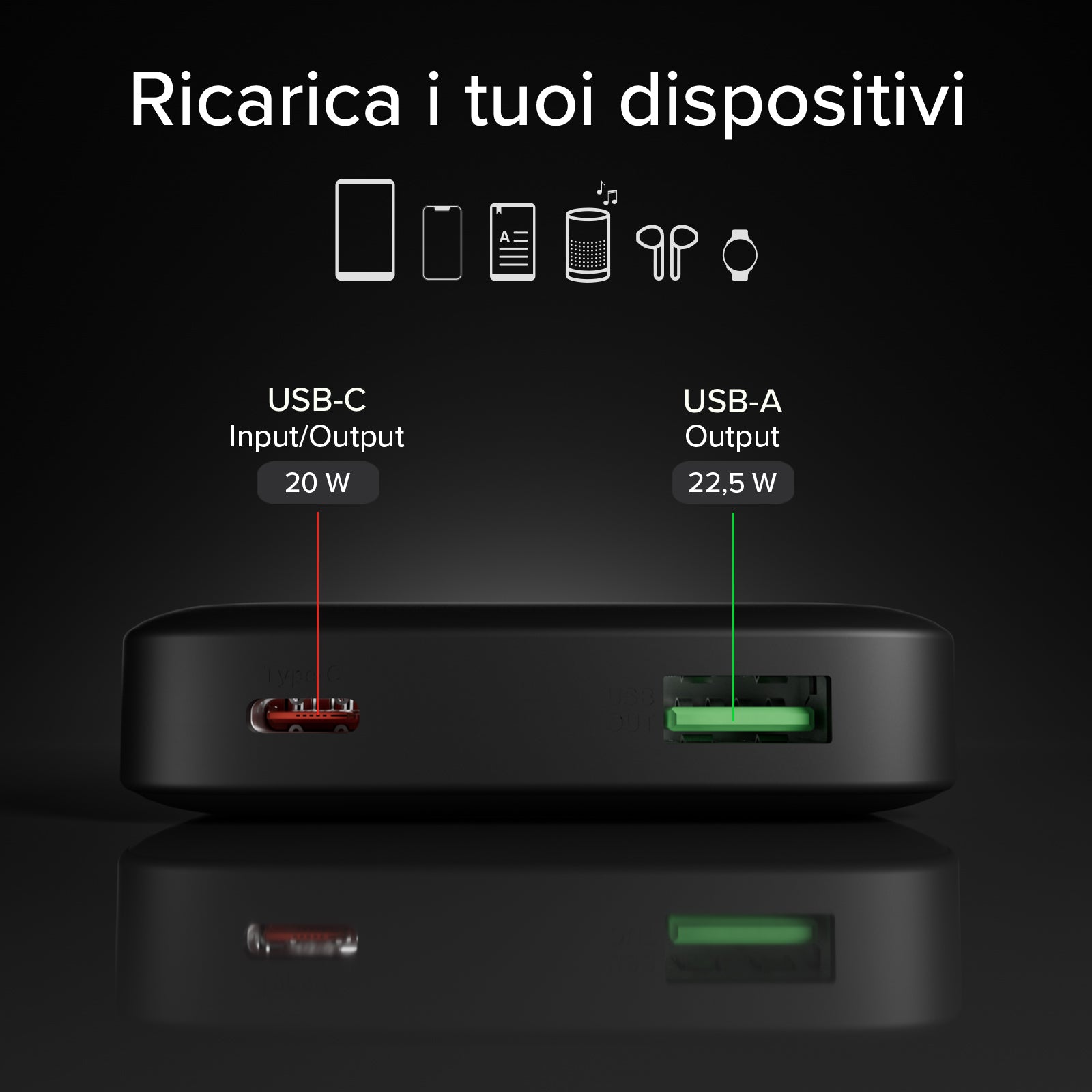 Powerbank 10000 mAh High Density mit PD, USB-C und USB-A
