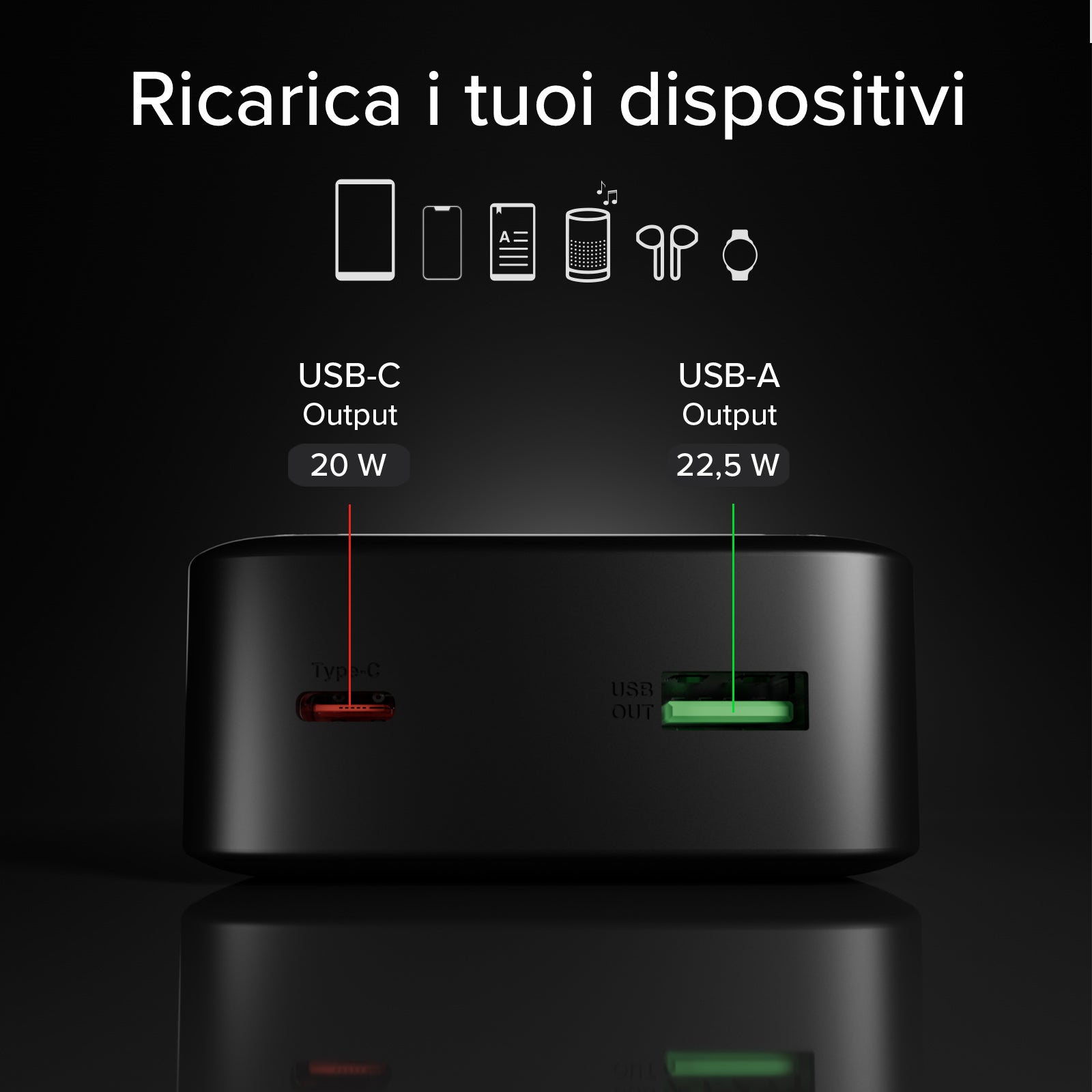 Power bank compatto 20000mah con display e ricarica rapida 20w USB-C e USB-A