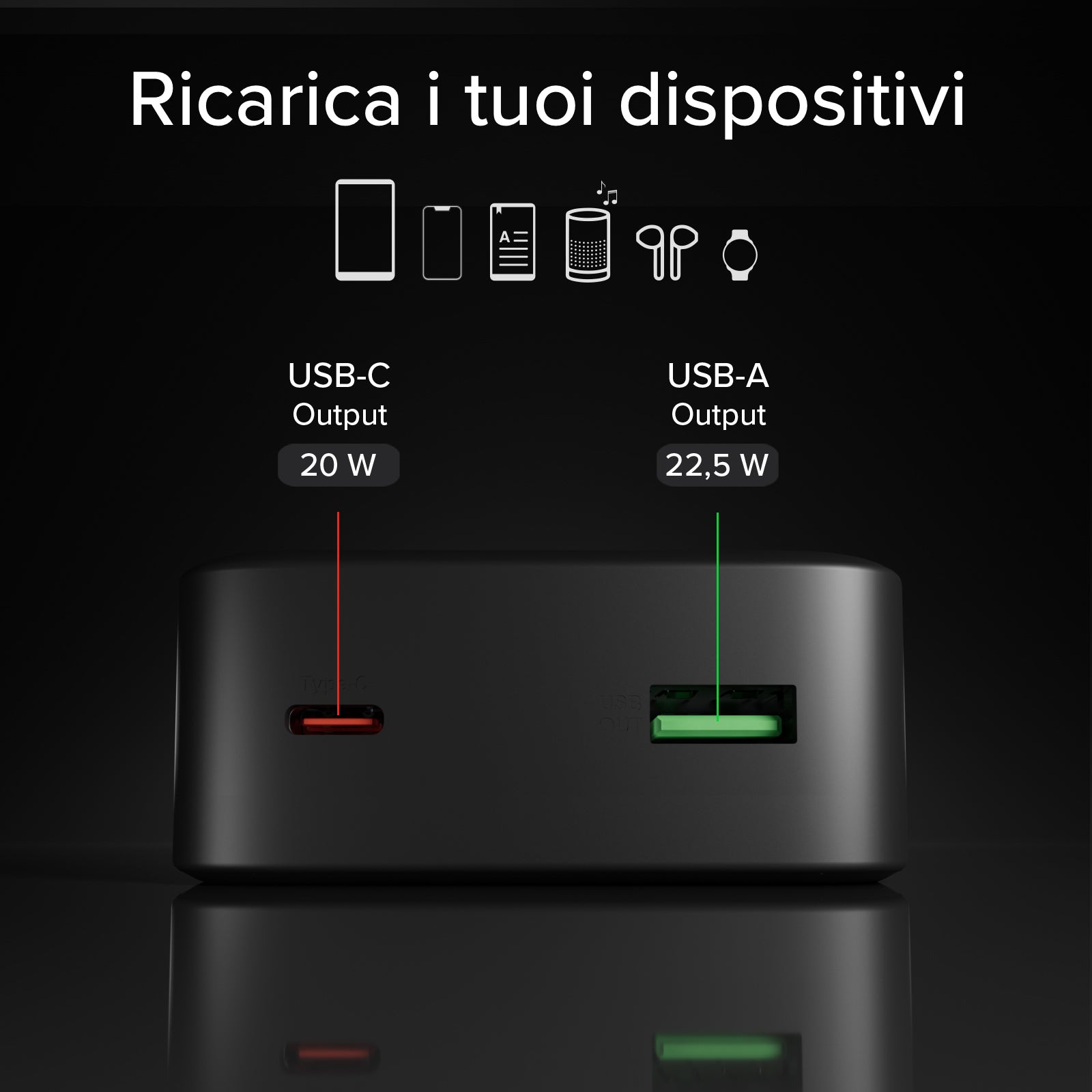Power Bank 20000 mAh High Density con PD e doppia porta USB