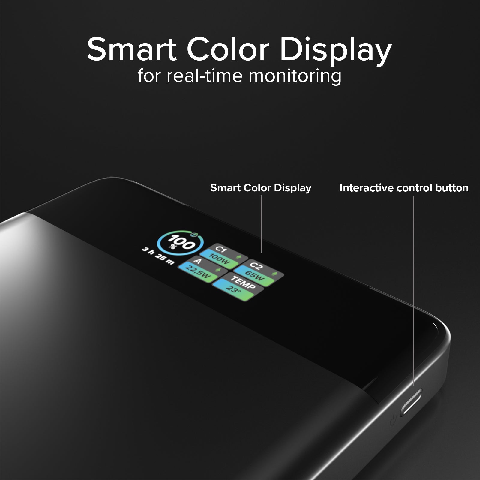 Powerbank 20.000 mAh mit LCD-Display und Laptop-Ladefunktion bis 100 W