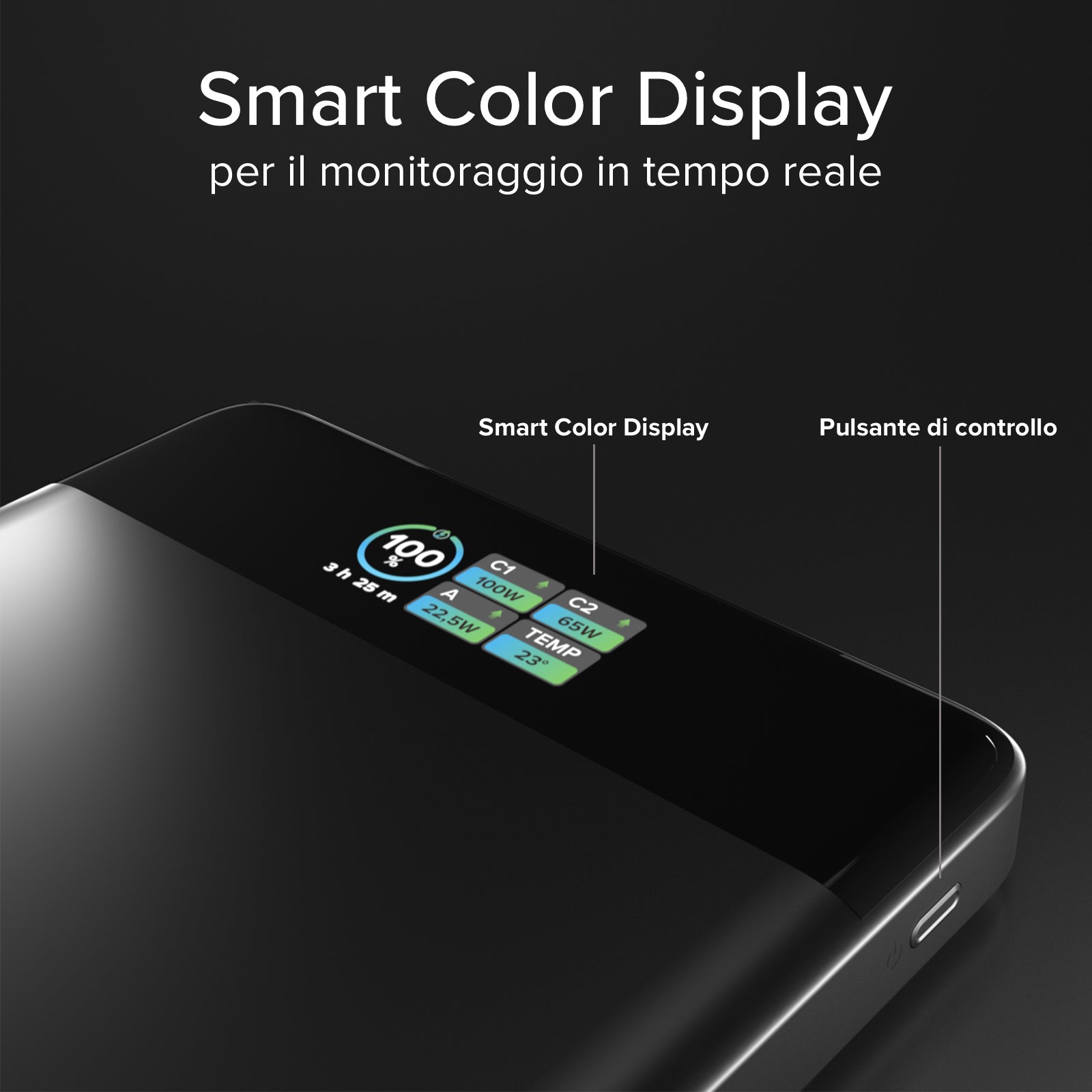 Power bank da 20.000 mAh con display LCD e ricarica per laptop da 100 W