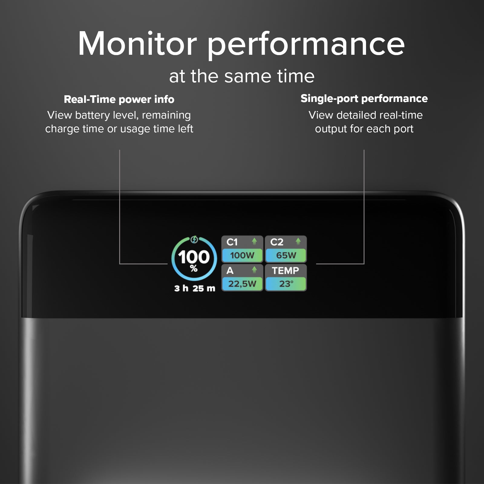 Powerbank 20.000 mAh mit LCD-Display und Laptop-Ladefunktion bis 100 W