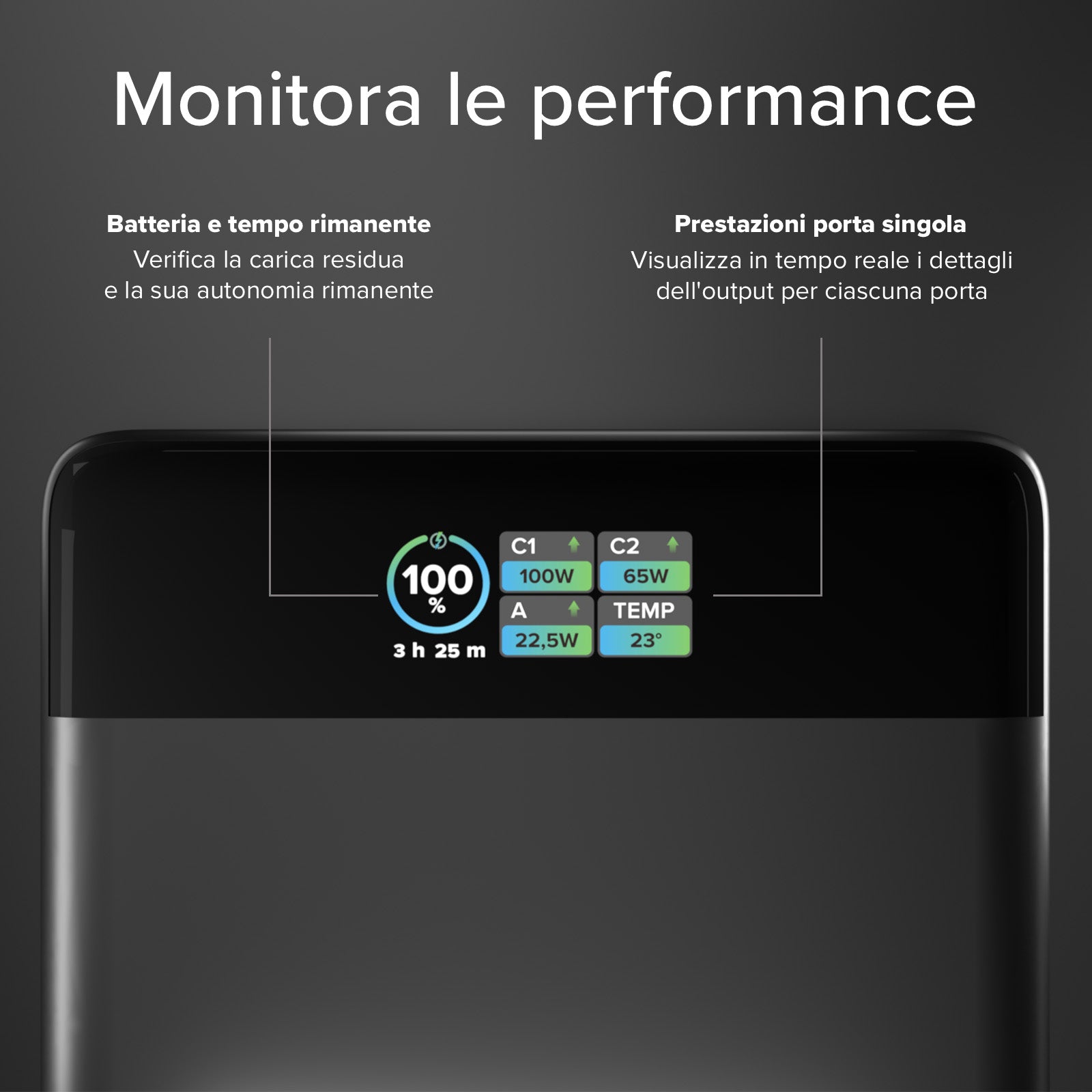 Batterie externe 20 000 mah avec écran LCD et recharge d'ordinateur portable 100 W