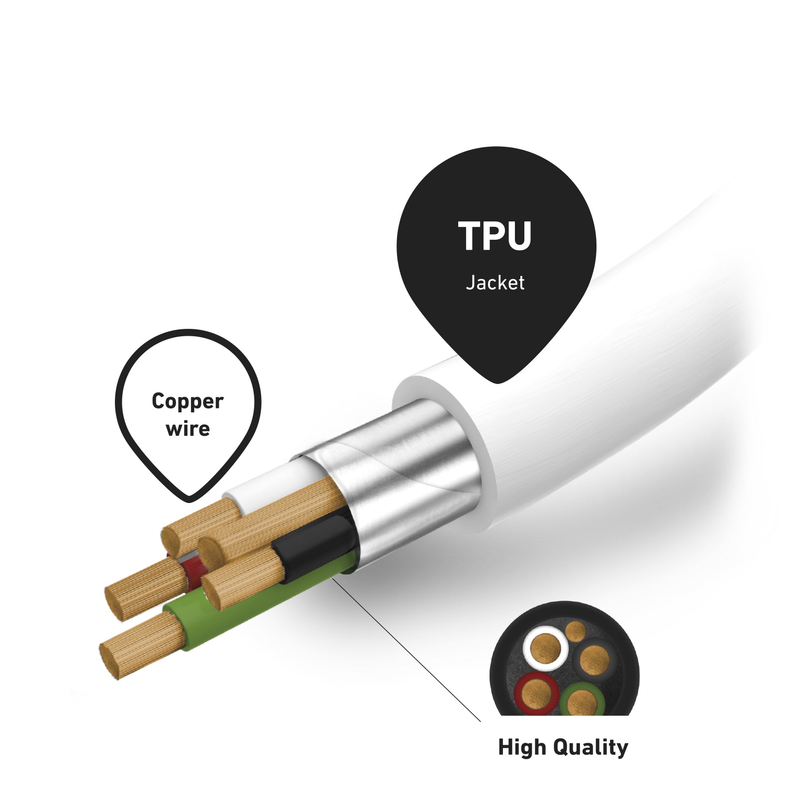 Cavo dati e ricarica USB-C a Lightning