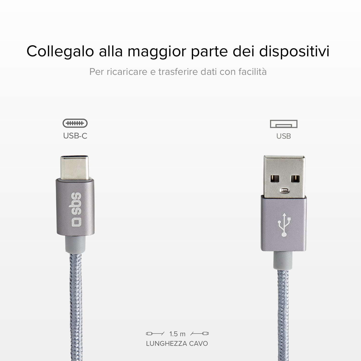 Cavo dati e ricarica in nylon 1.5 m - Connettori USB a USB-C