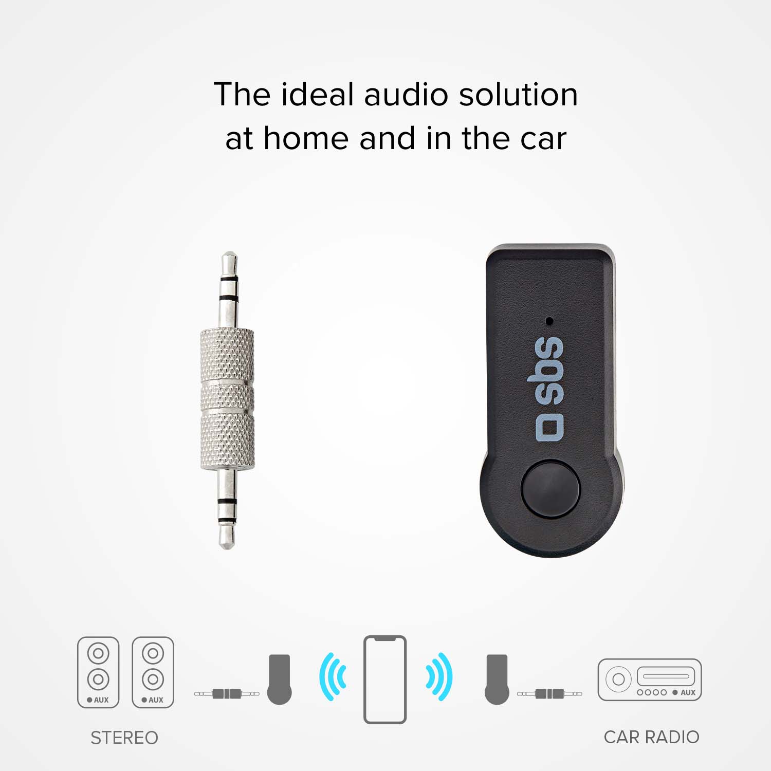 Ricevitore wireless