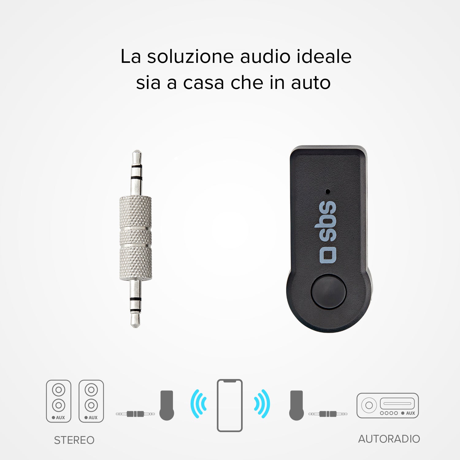 Ricevitore wireless