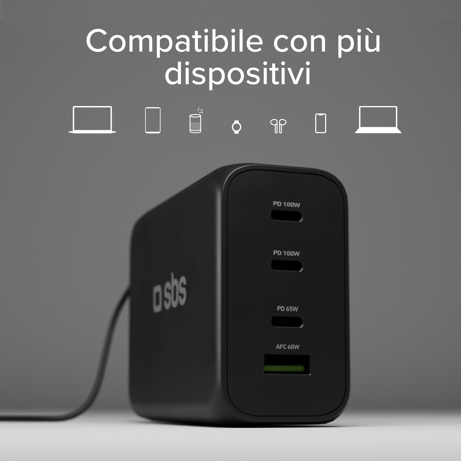 Stazione di ricarica GaN da 200 Watt