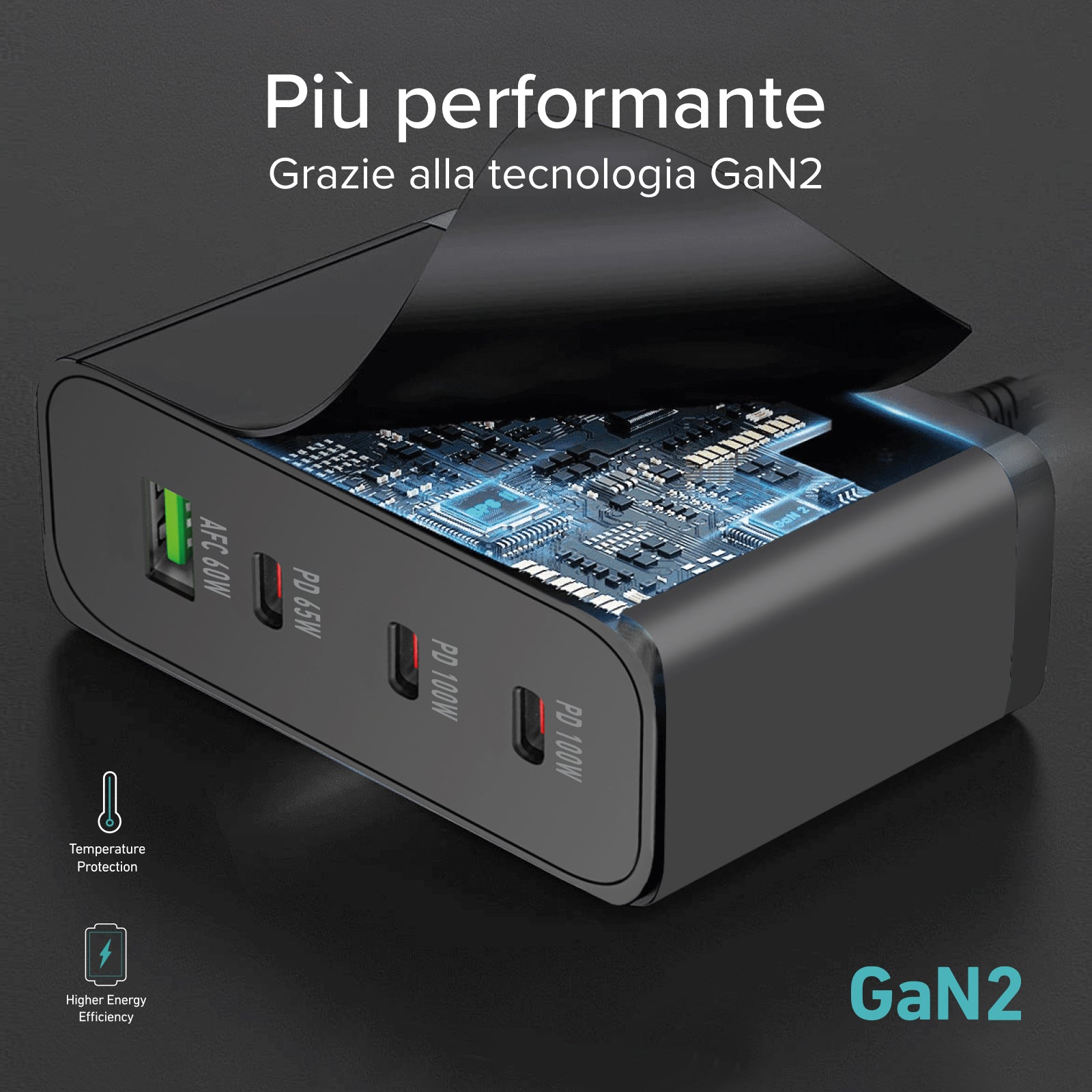 Stazione di ricarica GaN da 200 Watt