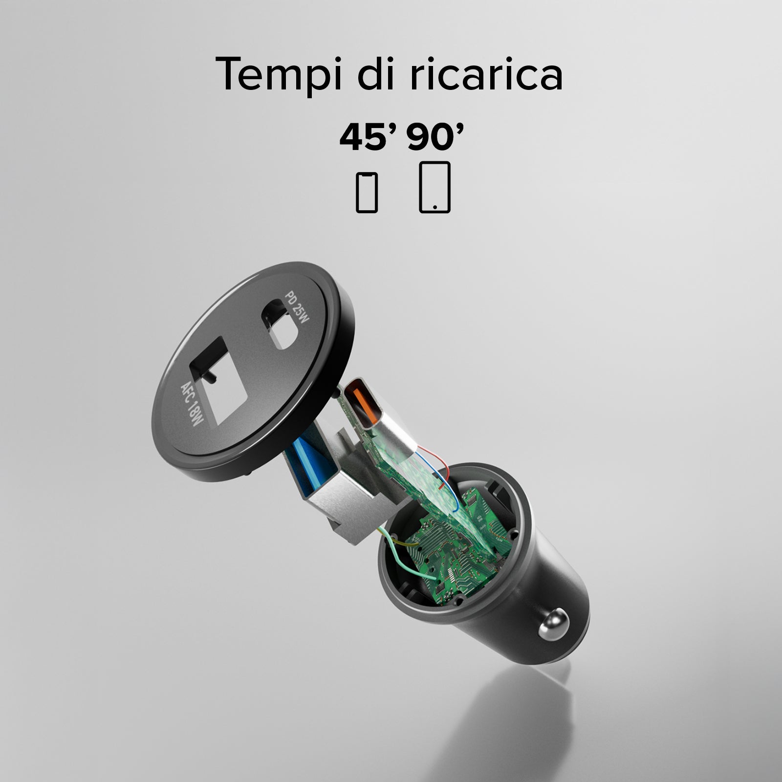Caricatore auto - Ricarica ultra rapida 25 Watt con Power Delivery (PD)