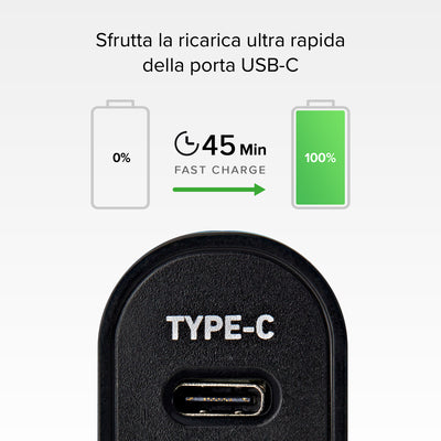Typ C - USB KFZ-Ladegerät von 2.1A