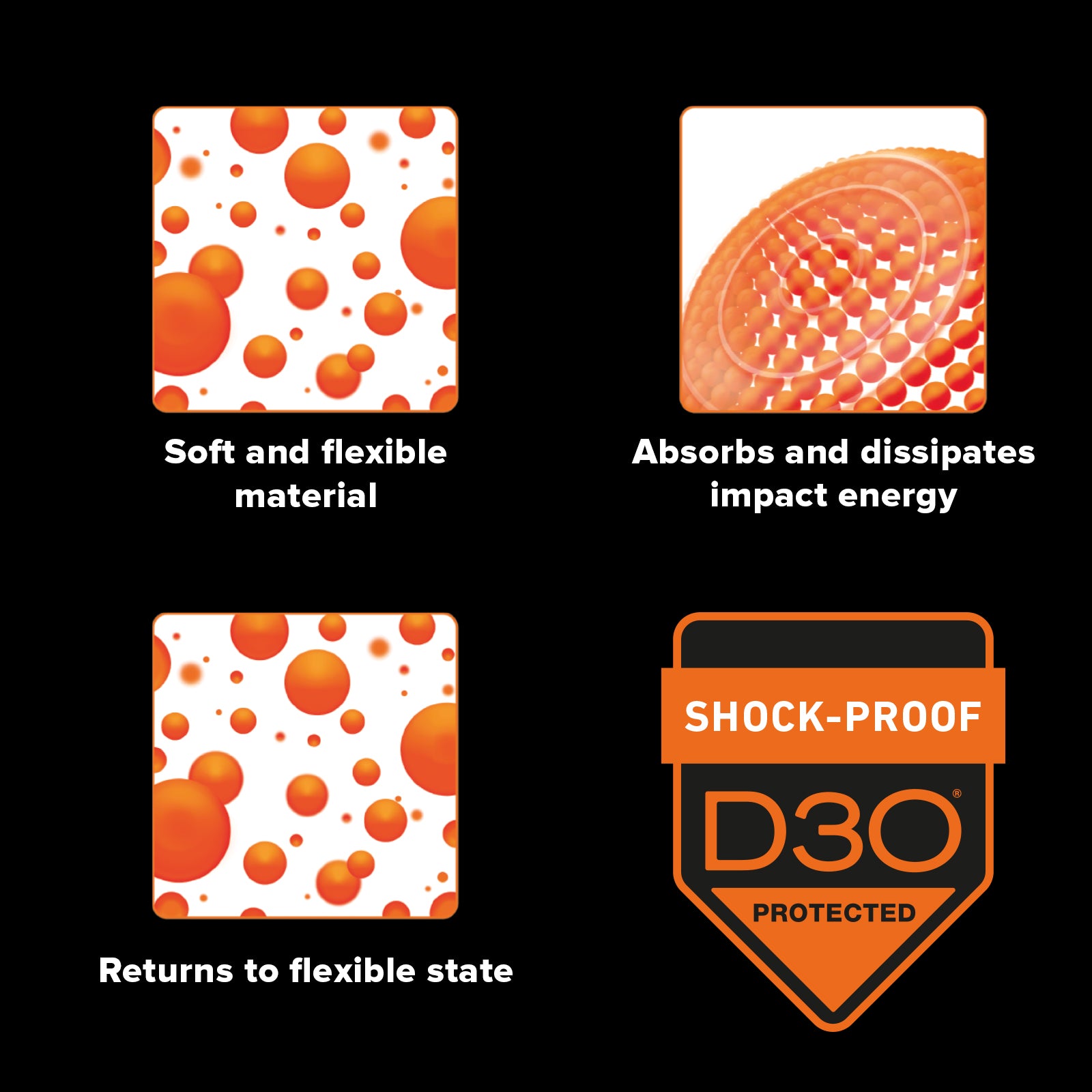 Funda para Samsung Galaxy S24 con tecnología D3O