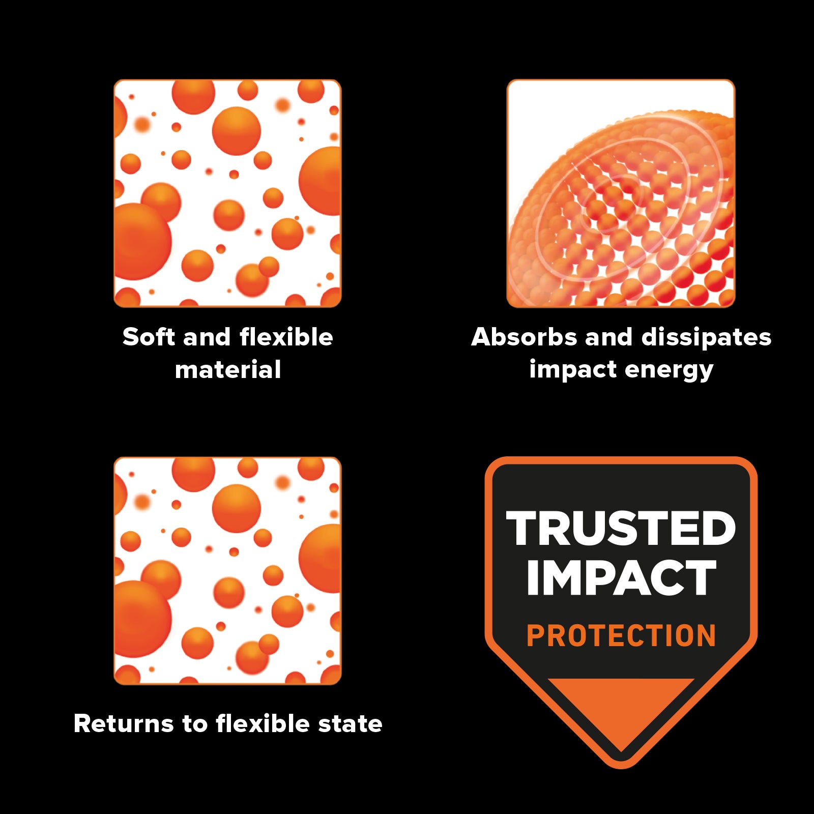 Cover ultraresistente per iPhone 13 Pro con tecnologia D3O