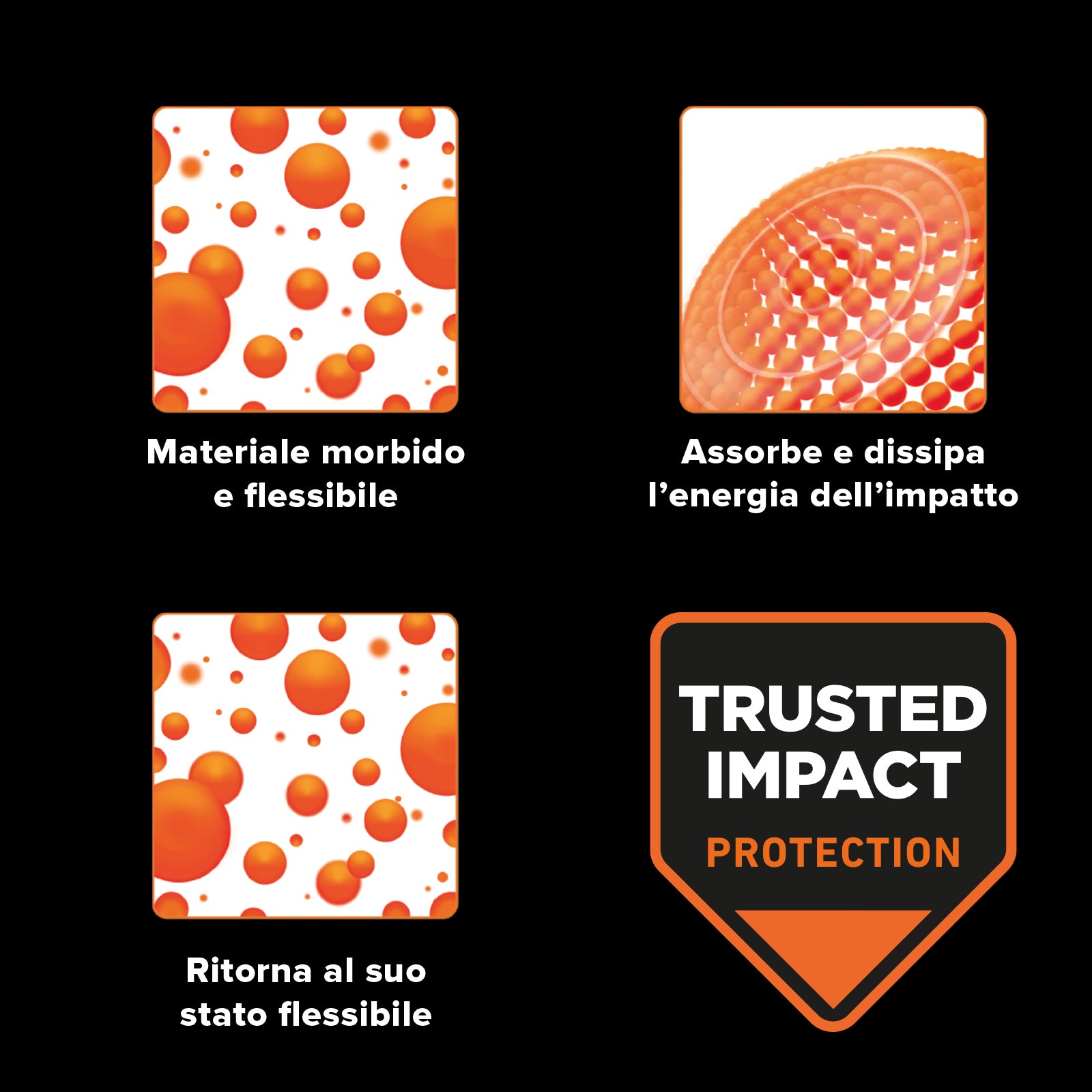 Coque ultra-résistante pour iPhone 13 Pro avec technologie D3O