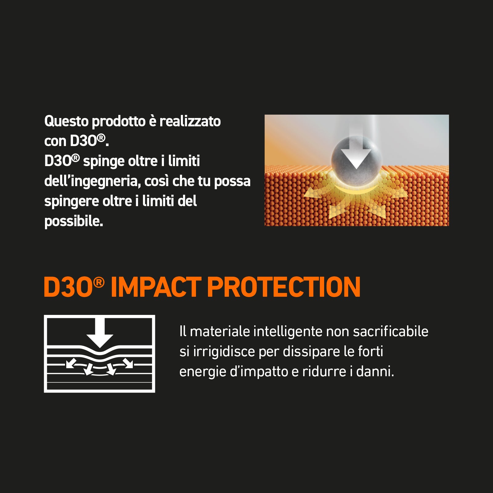 Ultra-strong case for iPhone Air with D3O technology