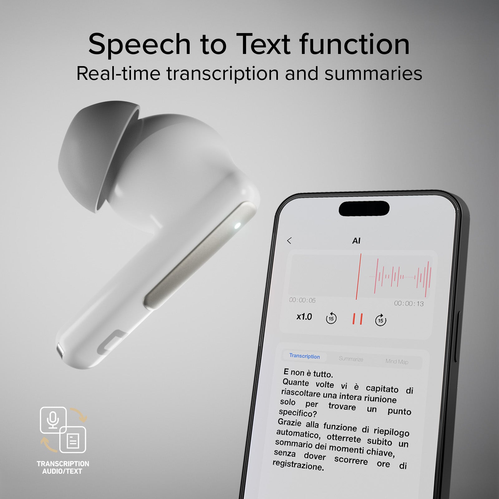 Écouteurs IA TWS avec application, traduction, synthèse et 28 heures d'autonomie