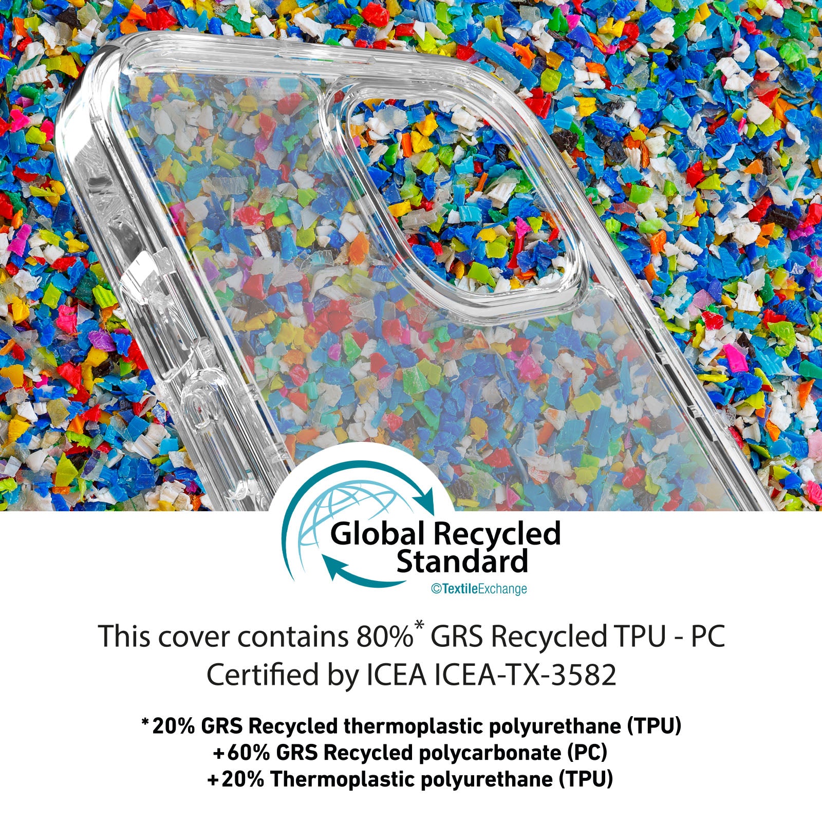 Umweltfreundliches Cover aus recycelten Materialien für das iPhone 15 Pro Max