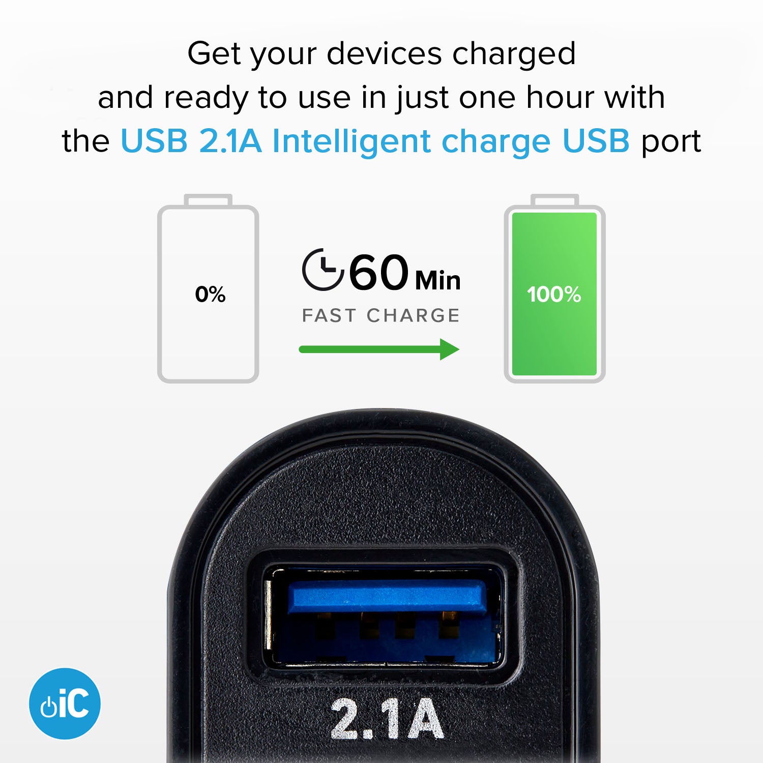 Auto-Ladeset USB-Typ C