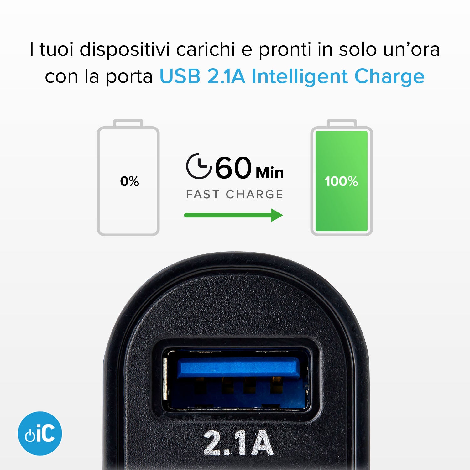Auto-Ladeset USB-Typ C