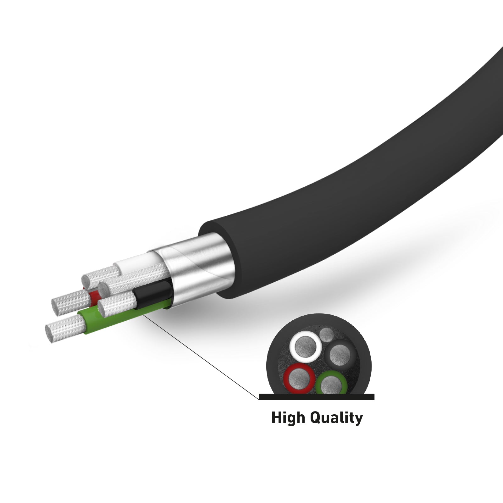 Auto-Ladeset USB-Typ C