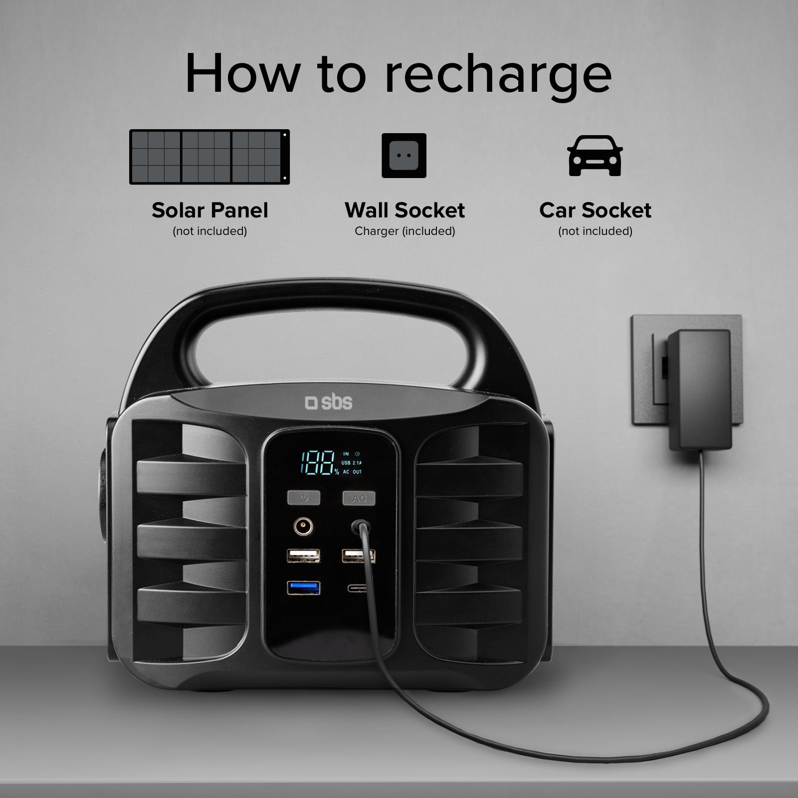 Stazione di ricarica portatile 150 Watt - con USB-A, USB-C, presa AC, presa DC