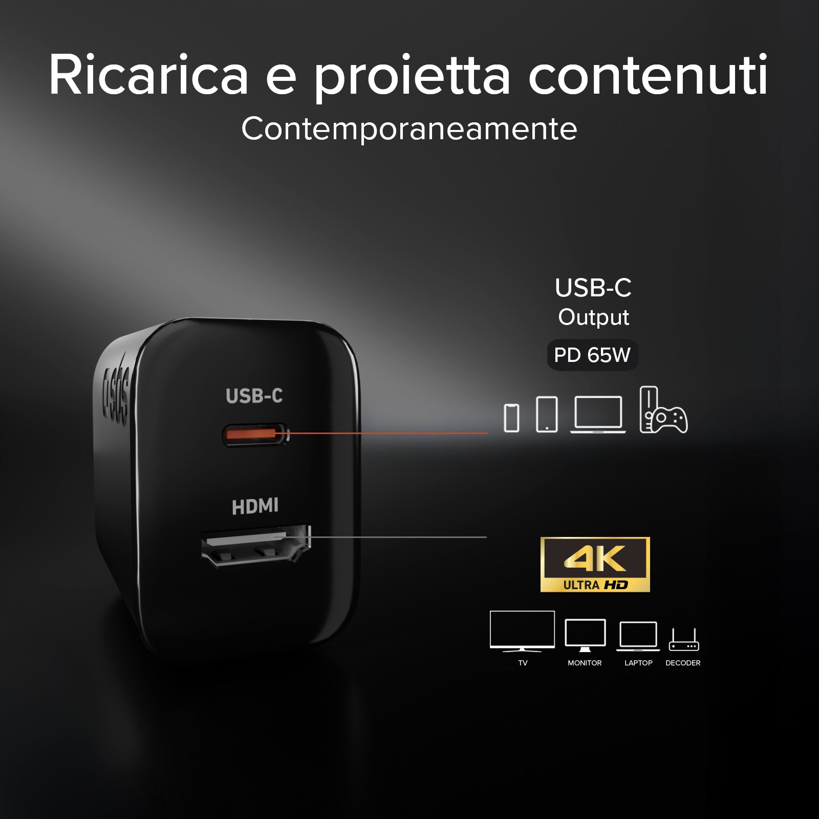 Caricatore caricabatterie 65W con porta HDMI