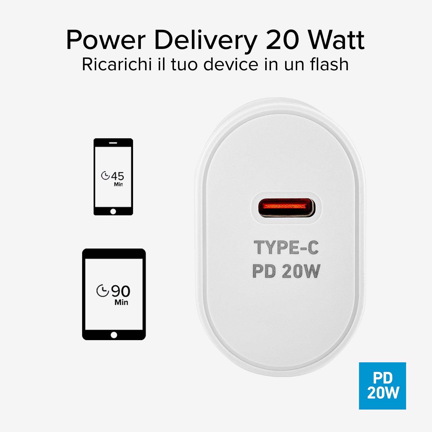 Caricabatterie Power Delivery 20W