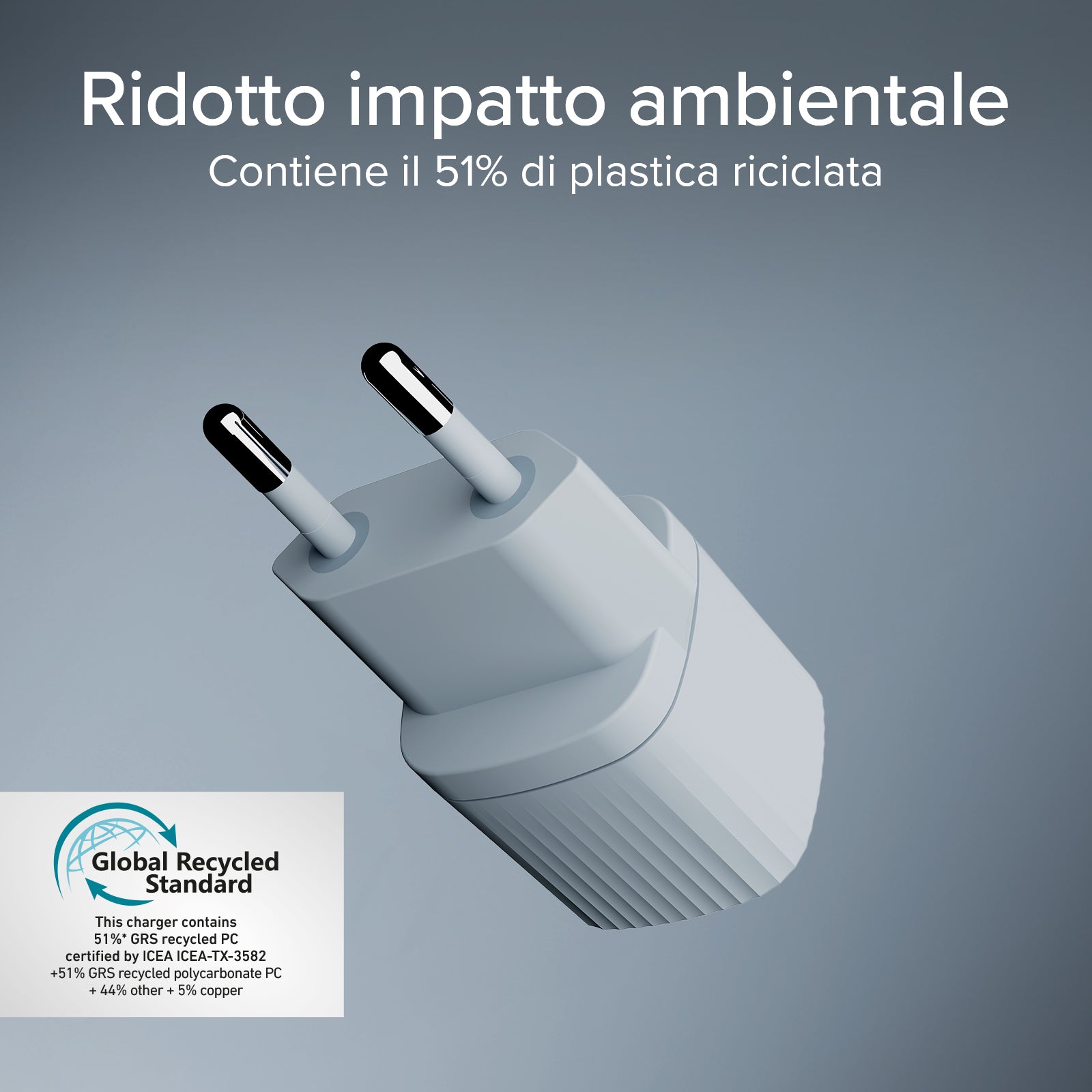 Charger with GRS material