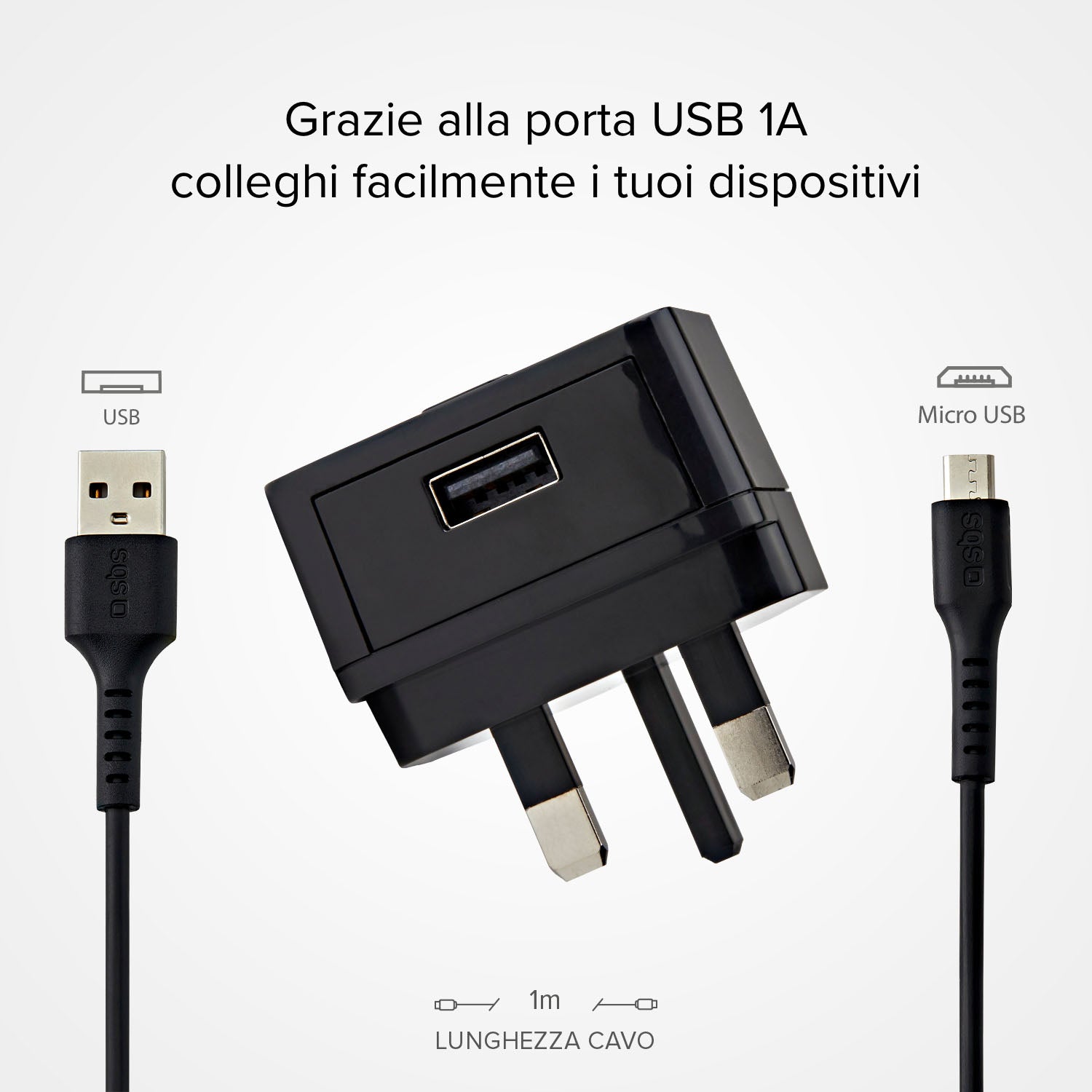 Reise-Kit USB-Ladegerät