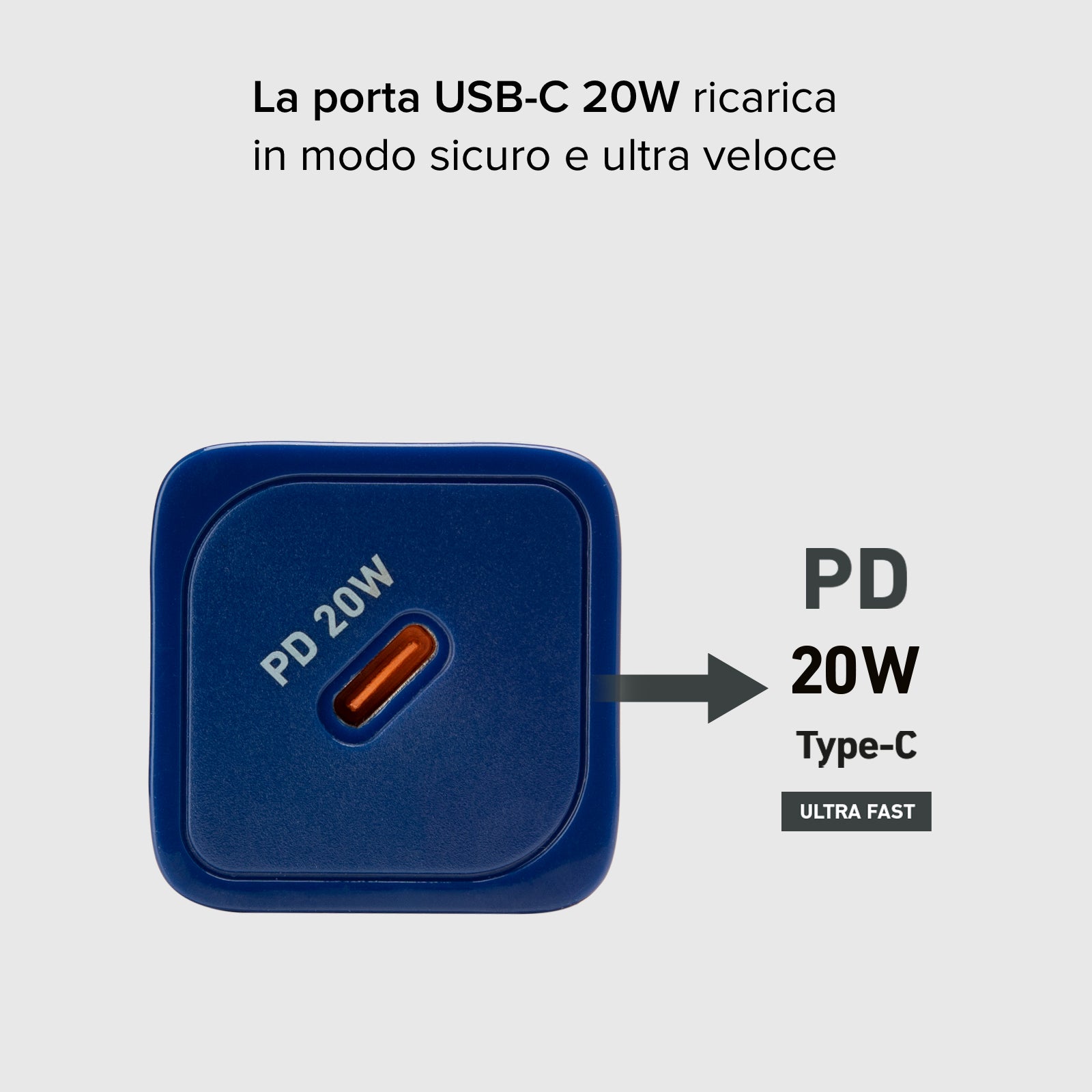 Caricatore caricabatterie ultrarapido GaN da 20 Watt Power Delivery