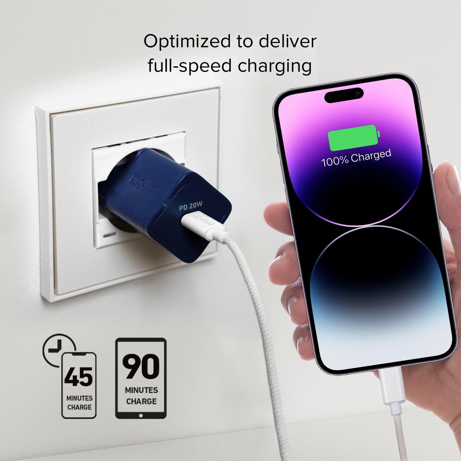 Caricatore caricabatterie ultrarapido GaN da 20 Watt Power Delivery