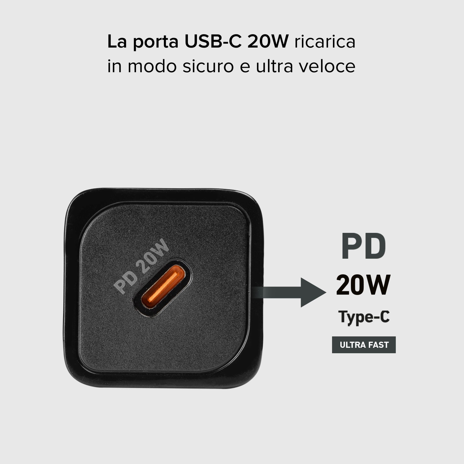 Caricatore caricabatterie ultrarapido GaN da 20 Watt Power Delivery