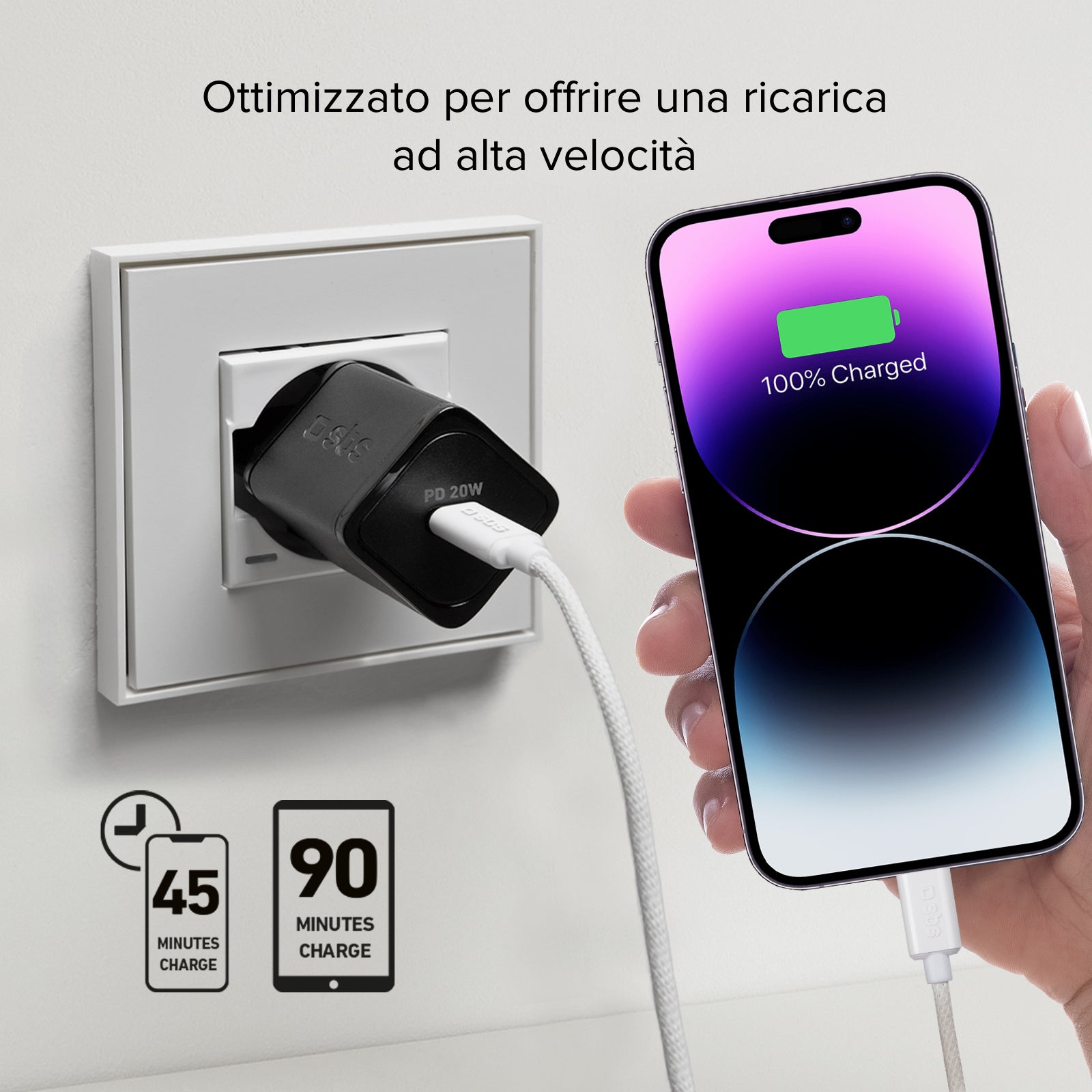 Caricatore caricabatterie ultrarapido GaN da 20 Watt Power Delivery
