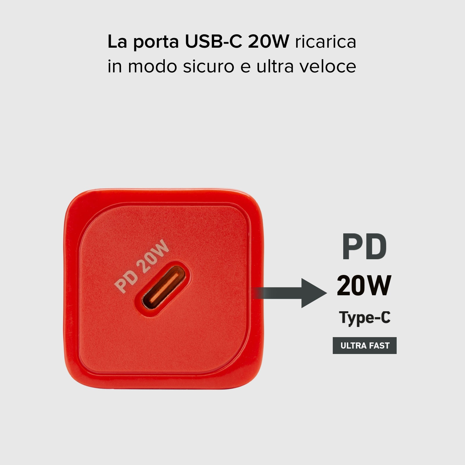 Caricatore caricabatterie ultrarapido GaN da 20 Watt Power Delivery