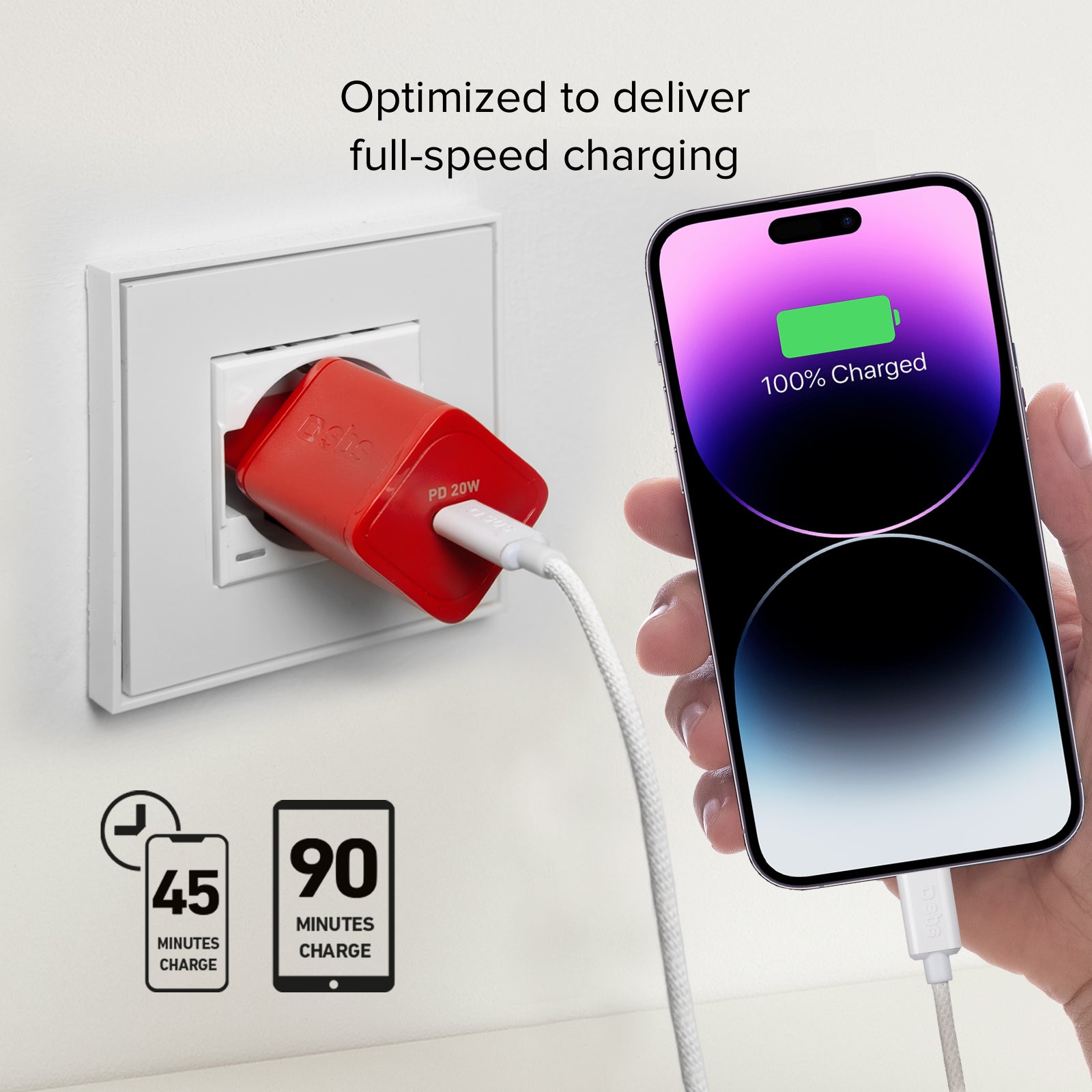 Caricatore caricabatterie ultrarapido GaN da 20 Watt Power Delivery