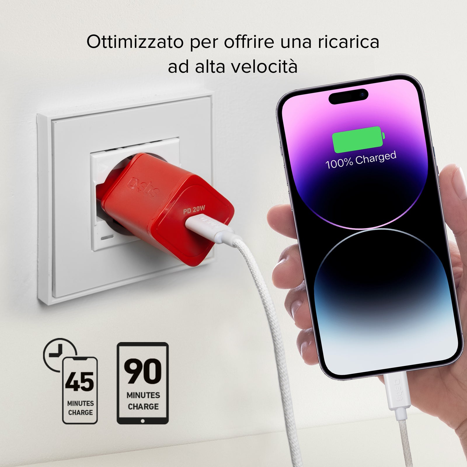Caricatore caricabatterie ultrarapido GaN da 20 Watt Power Delivery