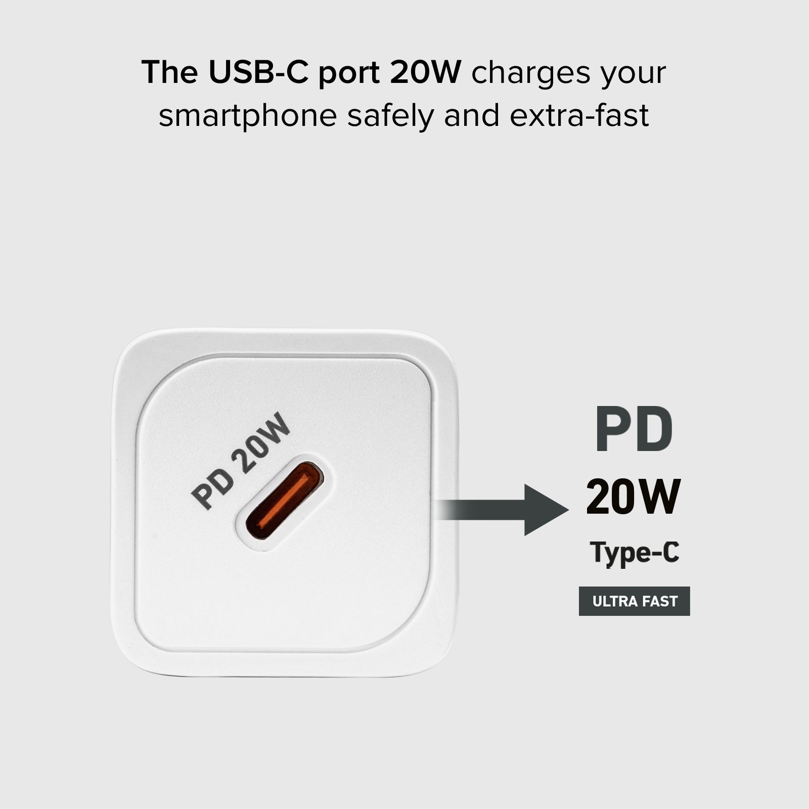 Chargeur Power Delivery GaN ultra-rapide de 20 watts