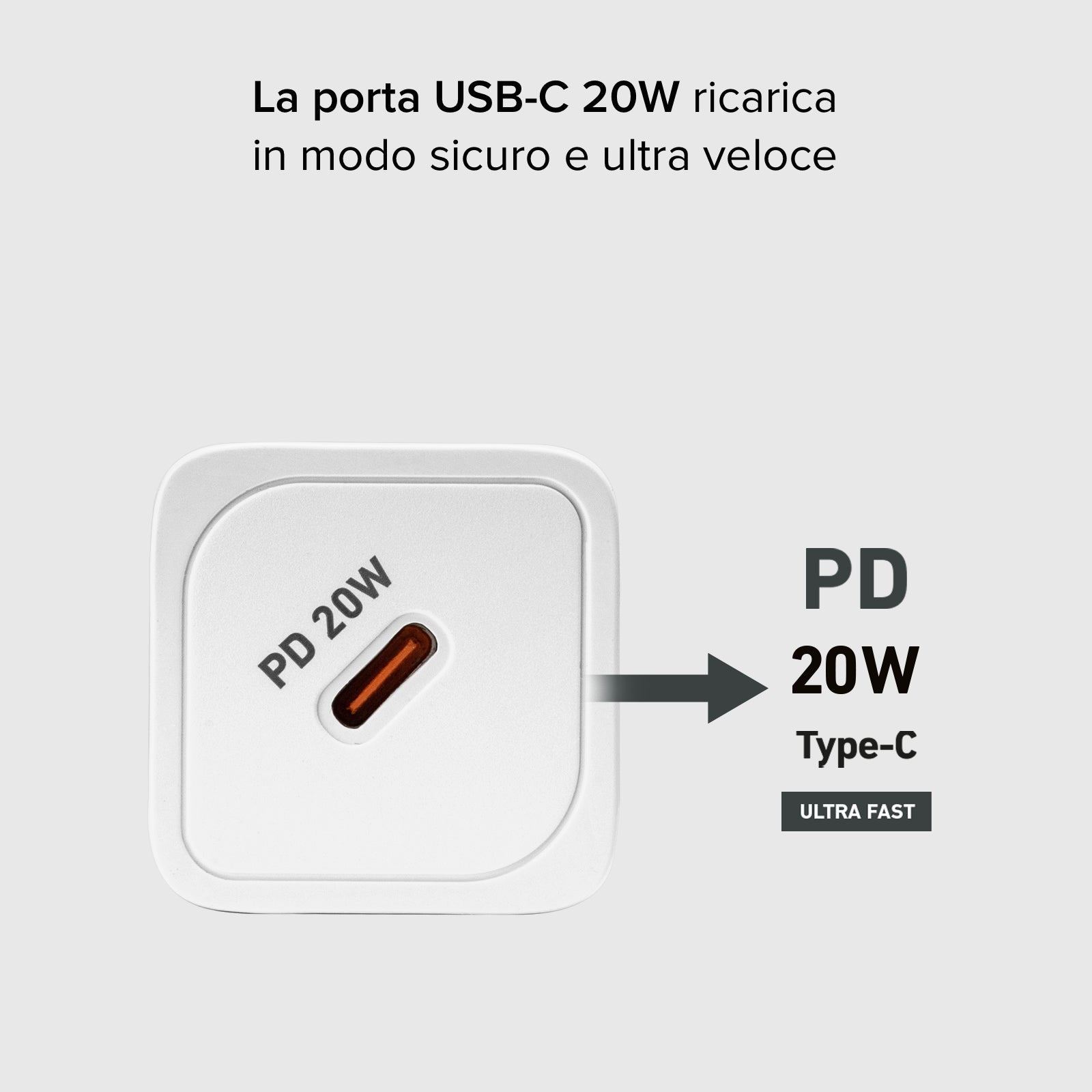 Caricatore caricabatterie ultrarapido GaN da 20 Watt Power Delivery