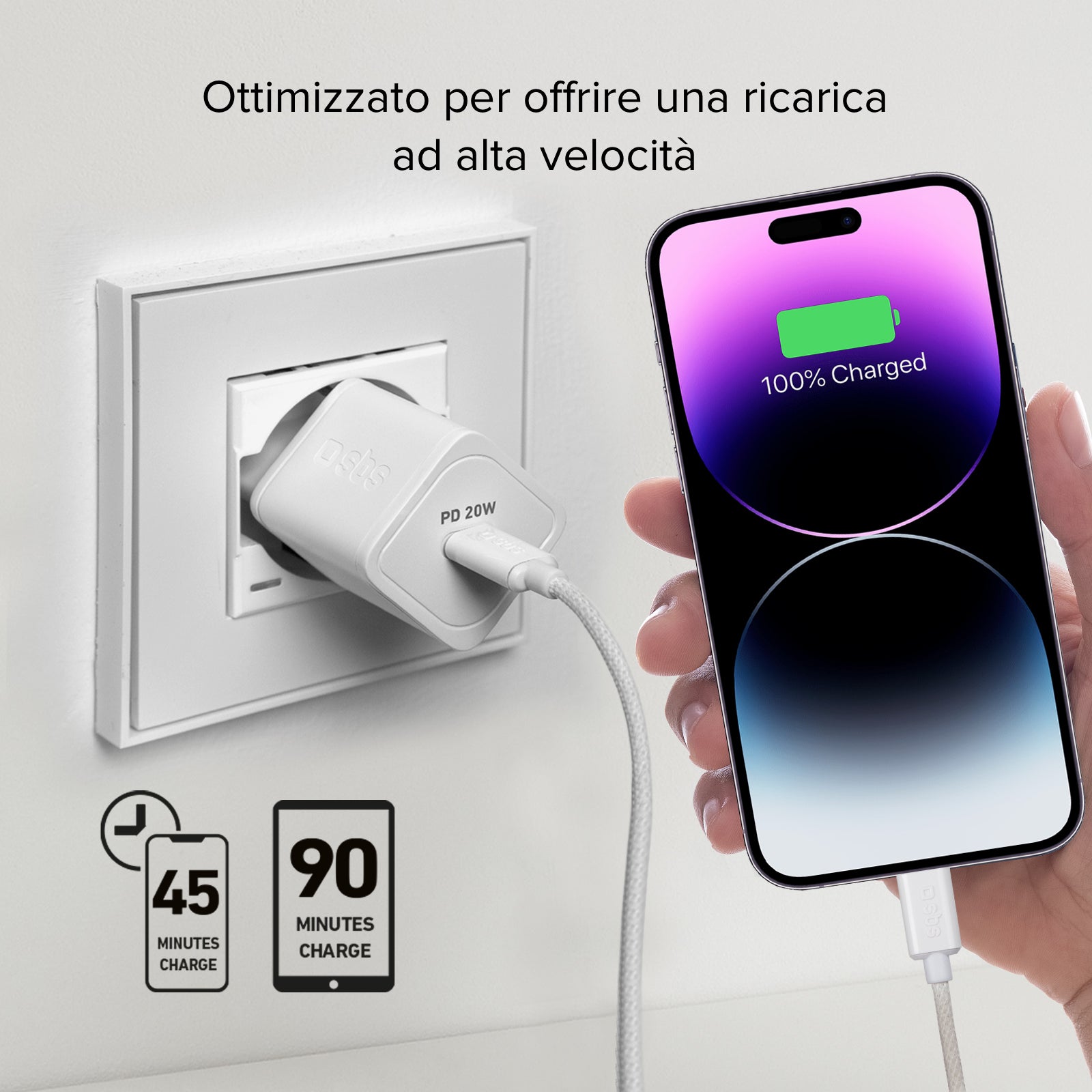 Caricatore caricabatterie ultrarapido GaN da 20 Watt Power Delivery
