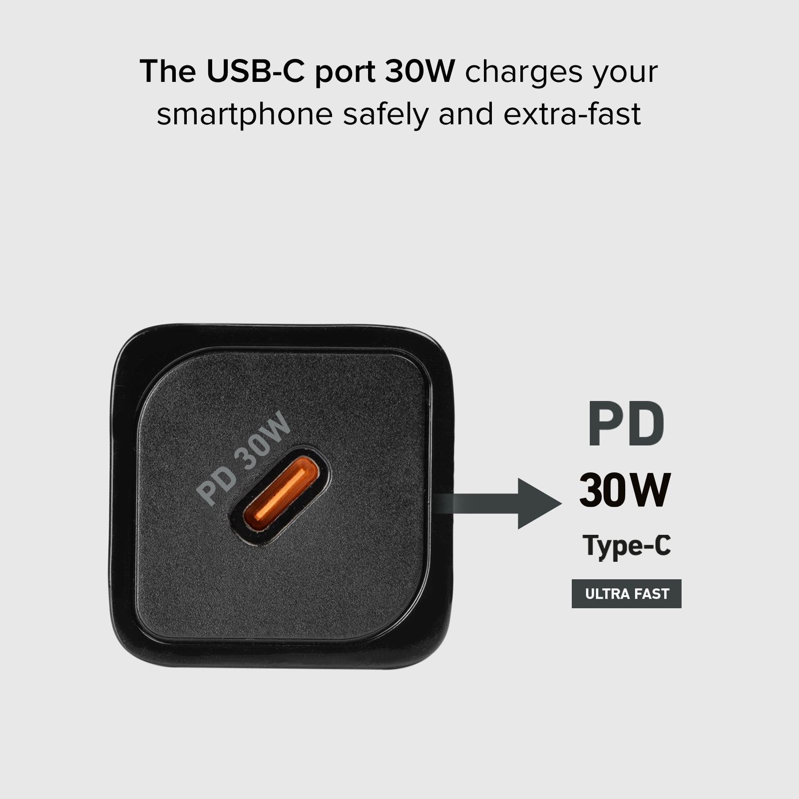 Cargador GaN ultrarrápido Power Delivery de 30 vatios