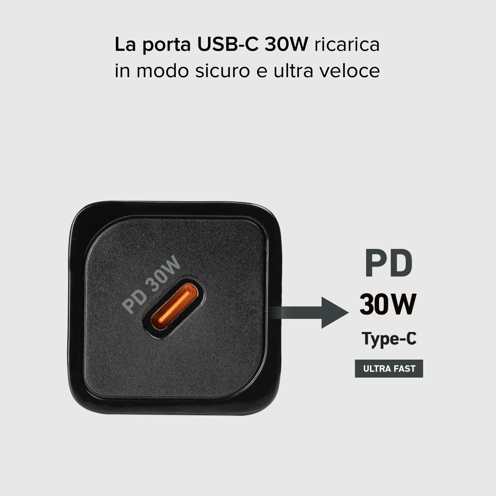 Cargador GaN ultrarrápido Power Delivery de 30 vatios