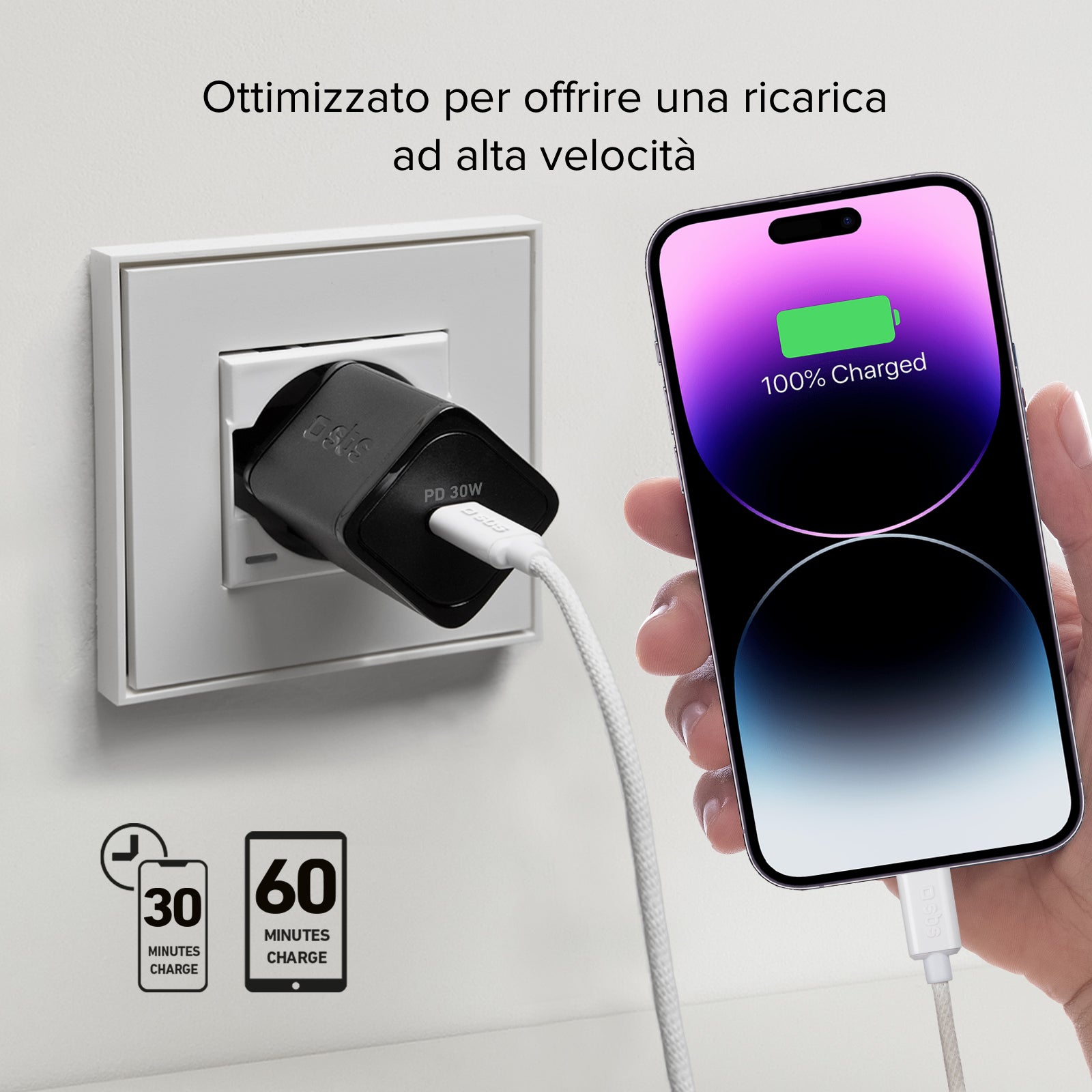Cargador GaN ultrarrápido Power Delivery de 30 vatios